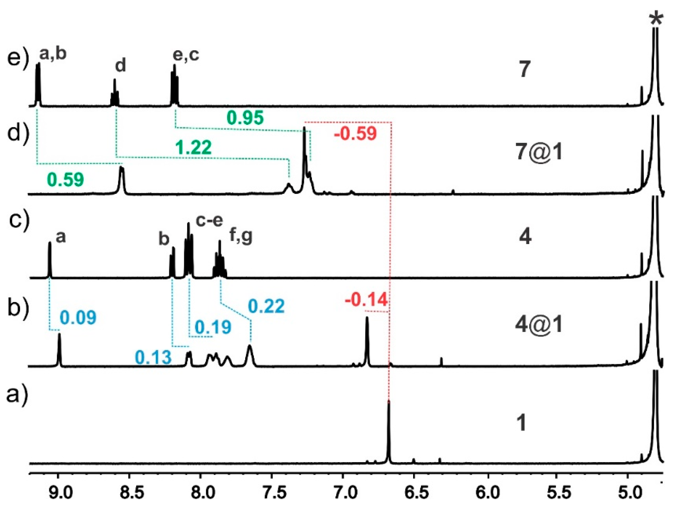 Symmetry 12 01751 g002 Symmetry 12 01751 g002