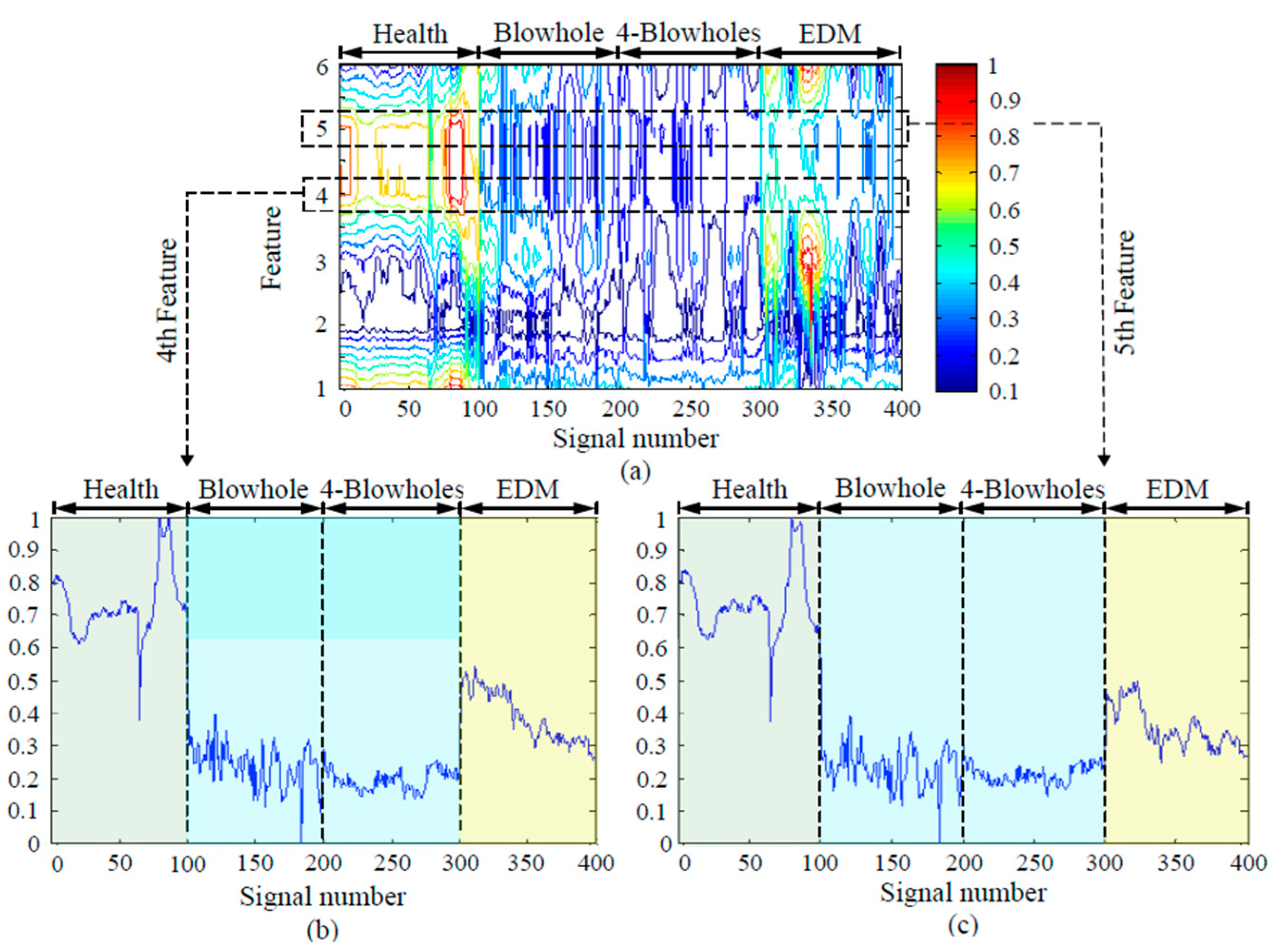 Symmetry 12 01753 g016 Symmetry 12 01753 g016