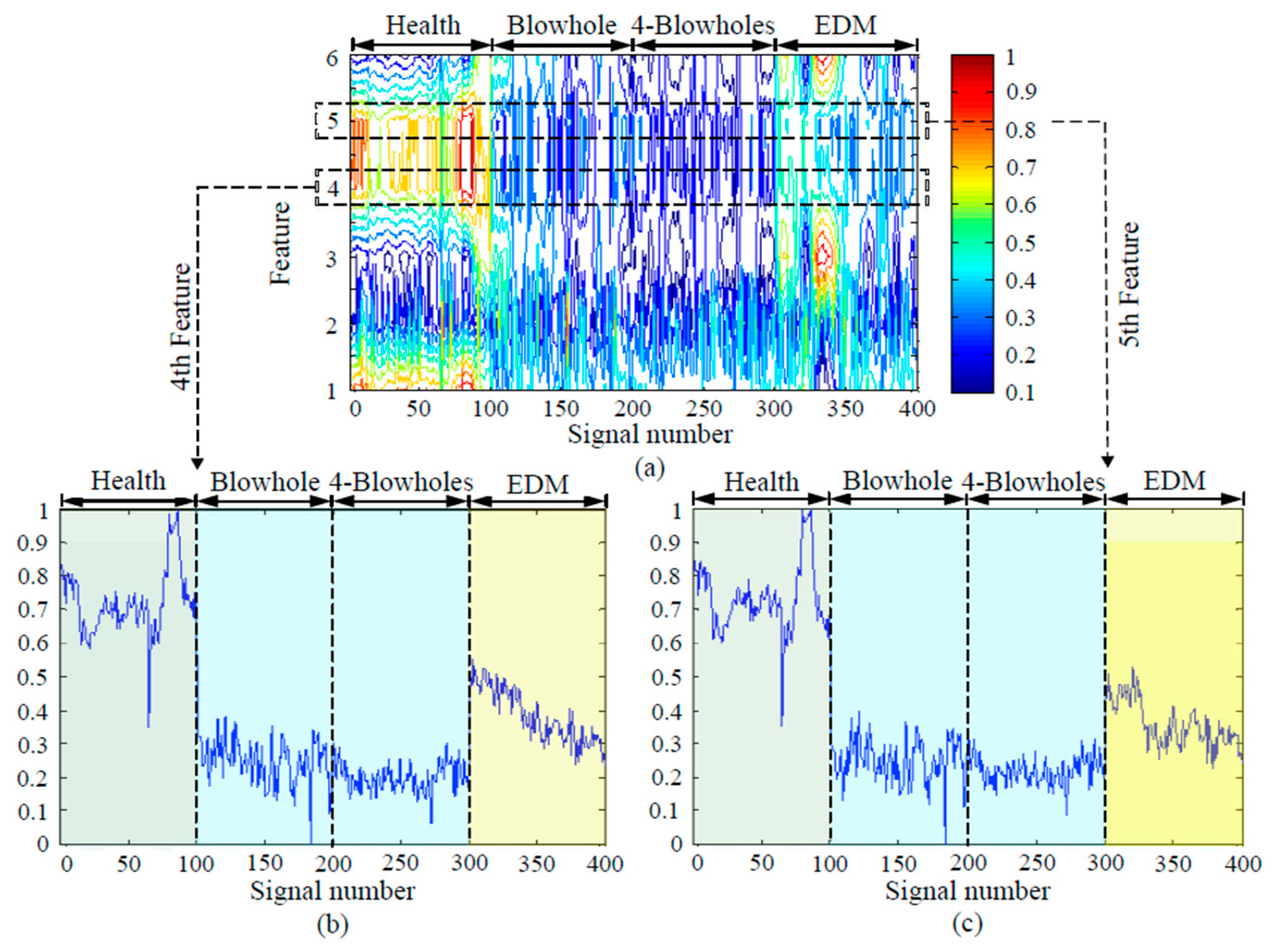 Symmetry 12 01753 g017 Symmetry 12 01753 g017