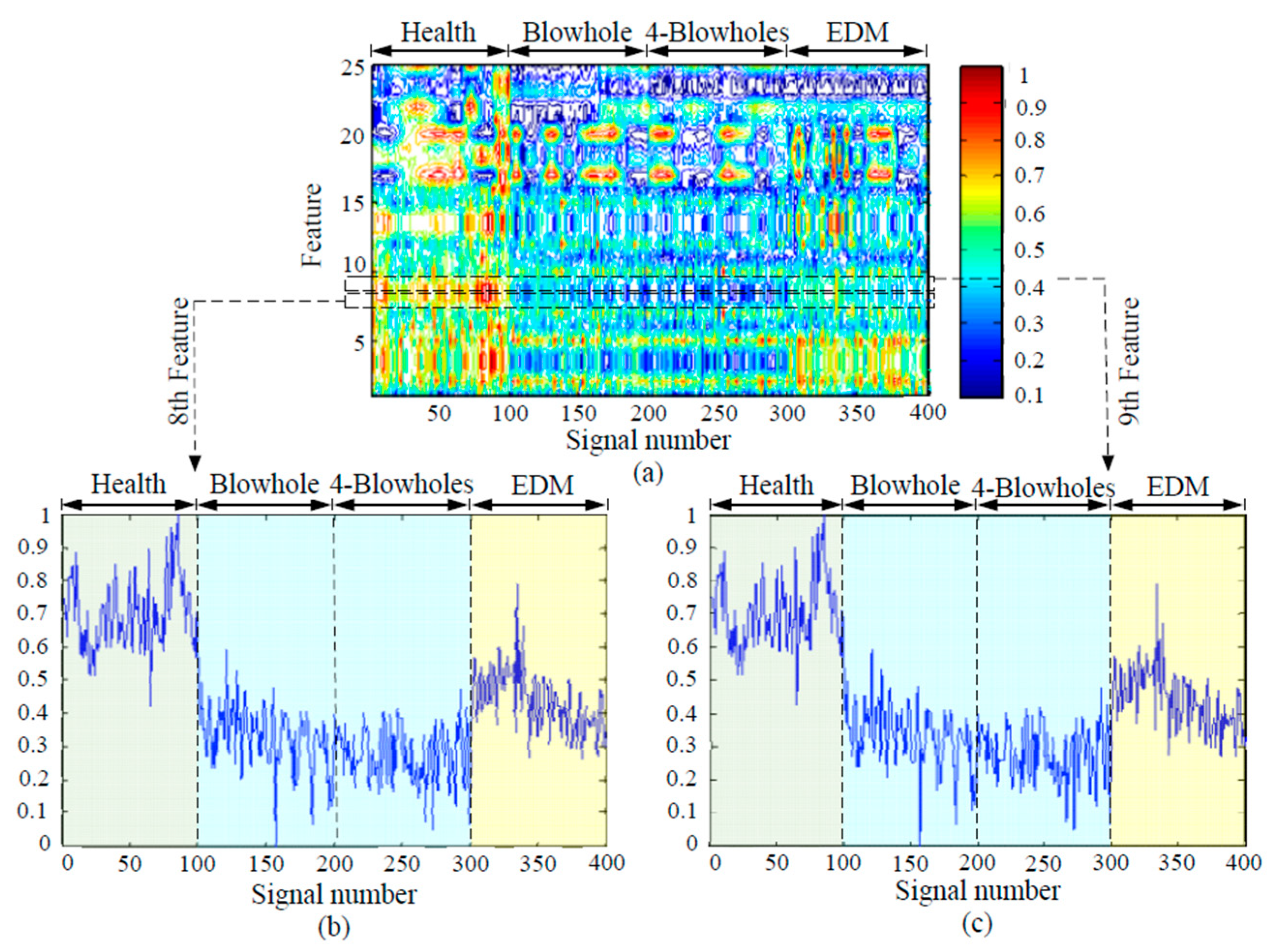 Symmetry 12 01753 g020 Symmetry 12 01753 g020
