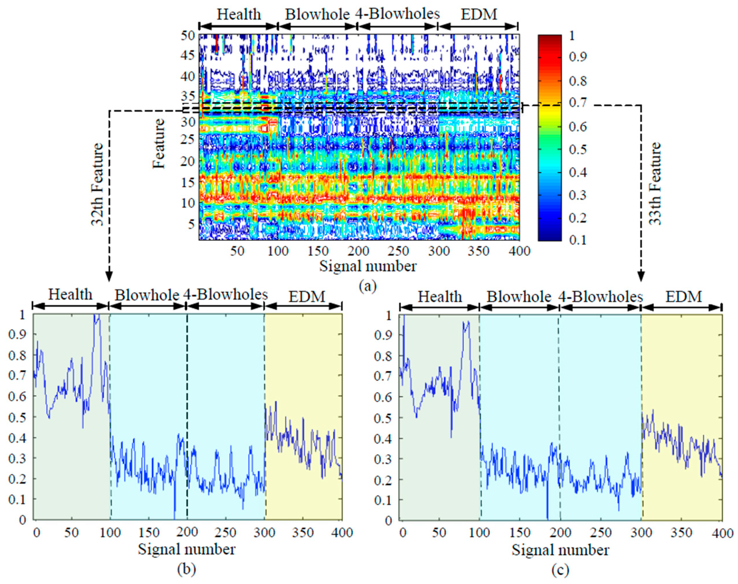 Symmetry 12 01753 g023 Symmetry 12 01753 g023