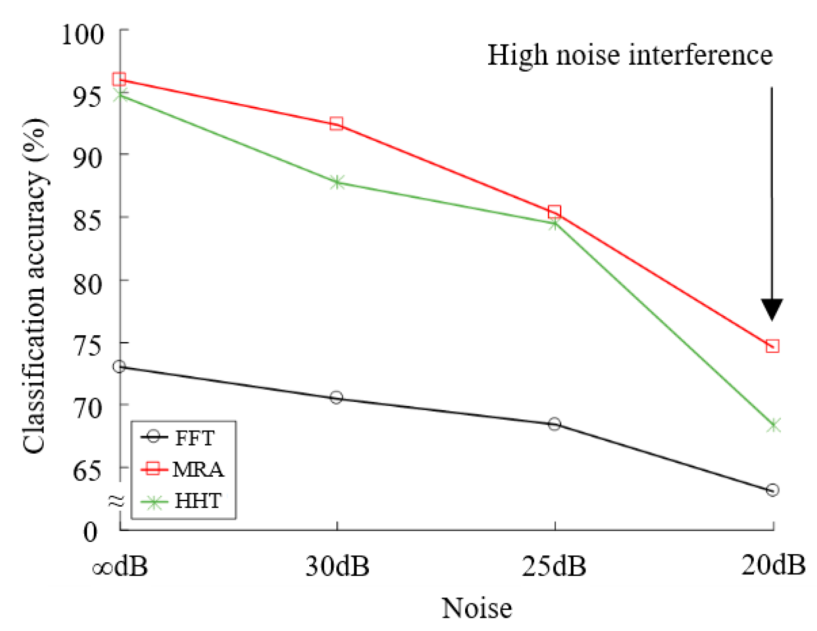 Symmetry 12 01753 g024 Symmetry 12 01753 g024
