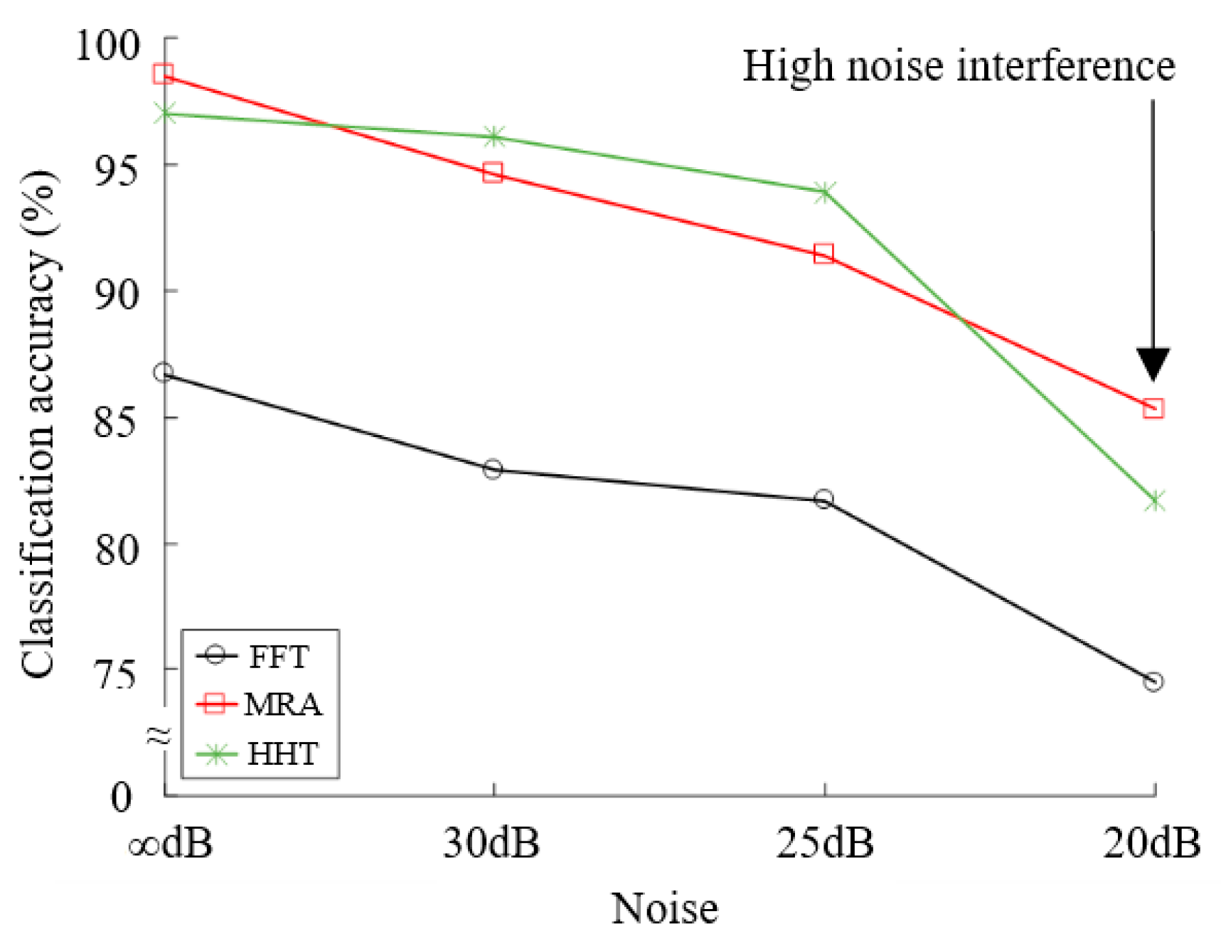 Symmetry 12 01753 g026 Symmetry 12 01753 g026