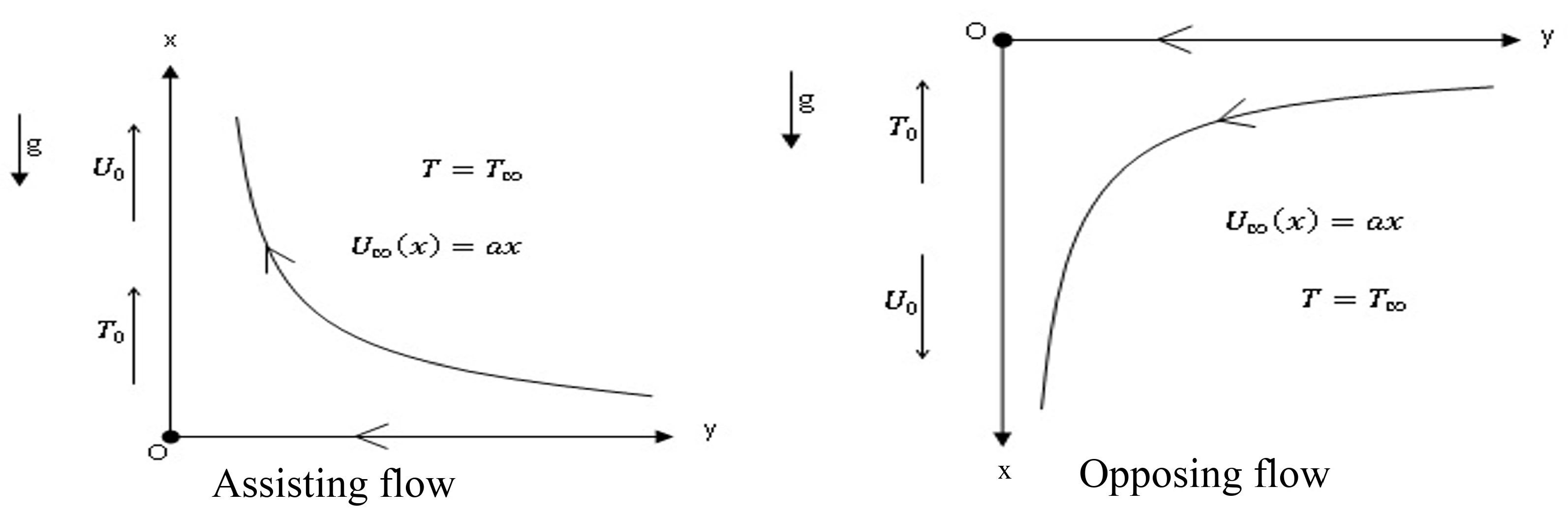 Symmetry 12 01754 g001