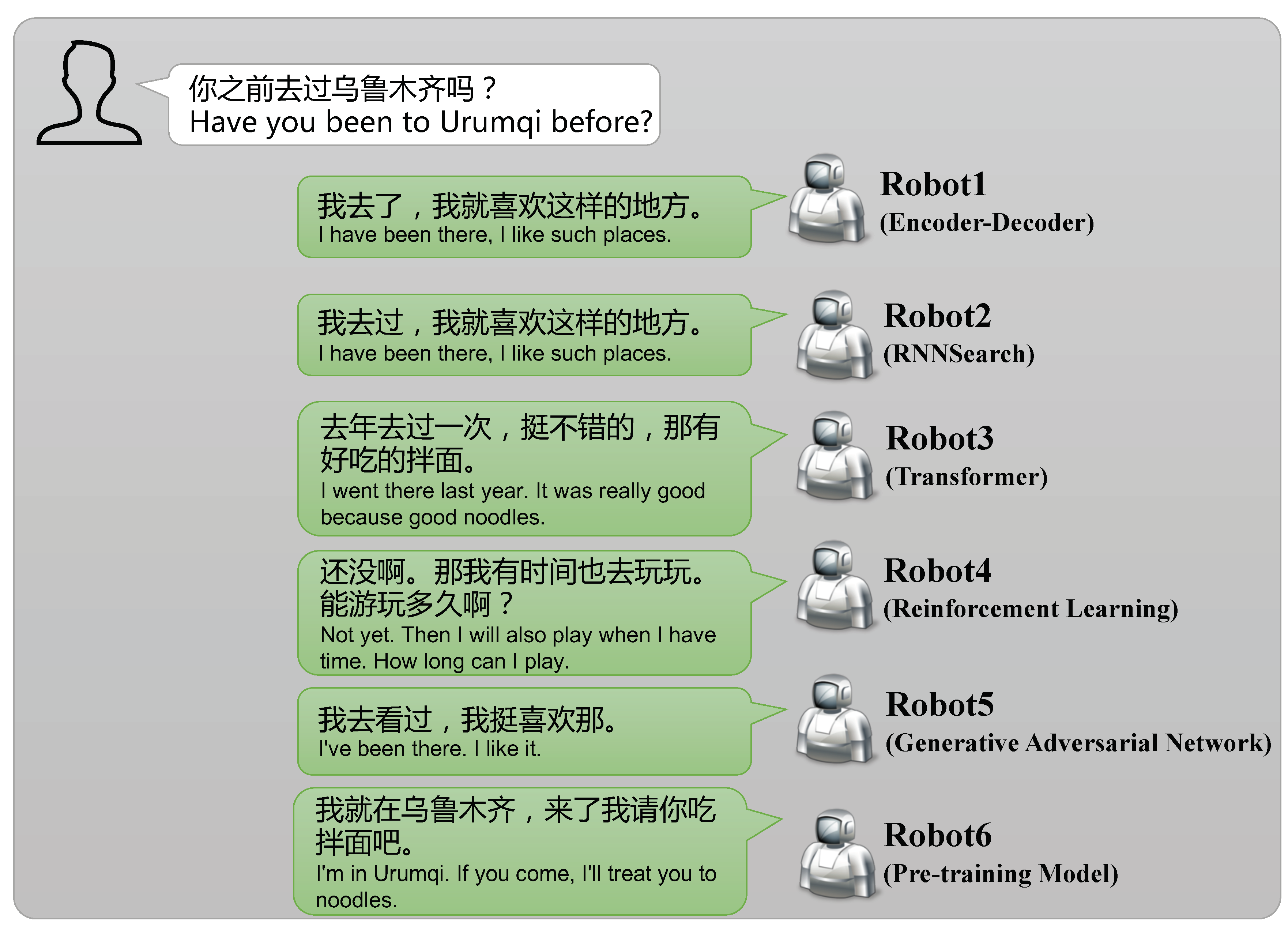 Symmetry 12 01756 g001
