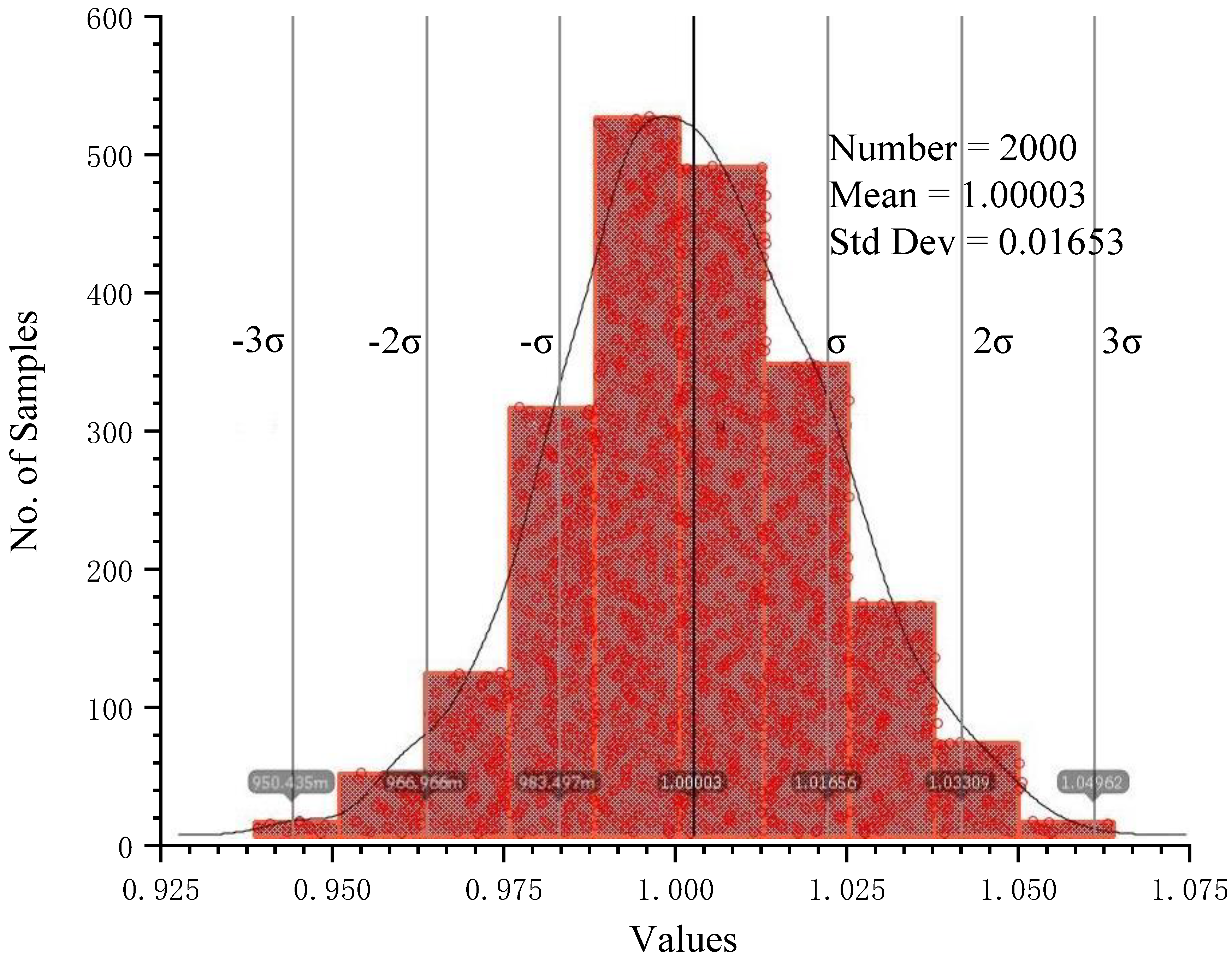 Symmetry 12 01757 g004