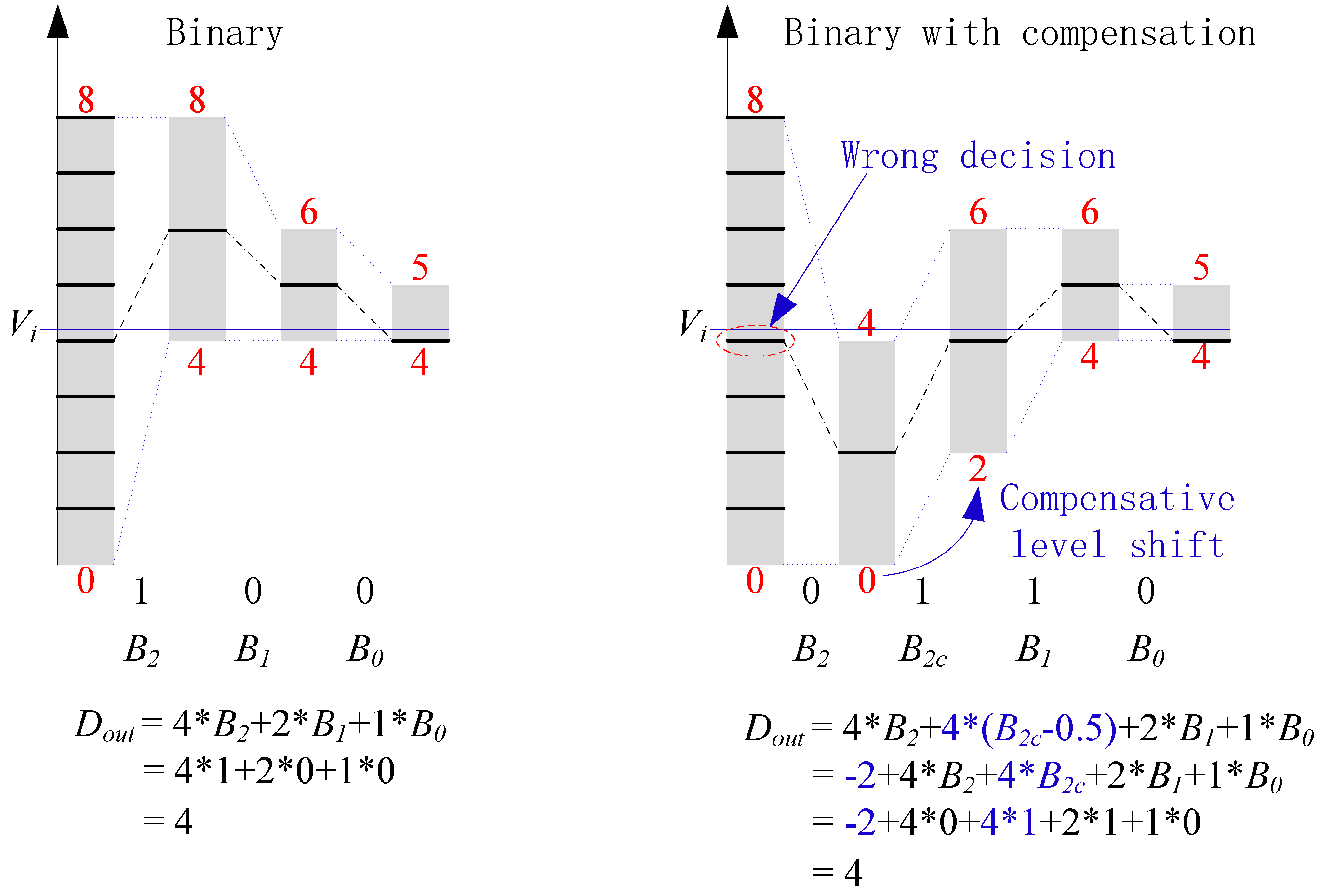 Symmetry 12 01757 g005