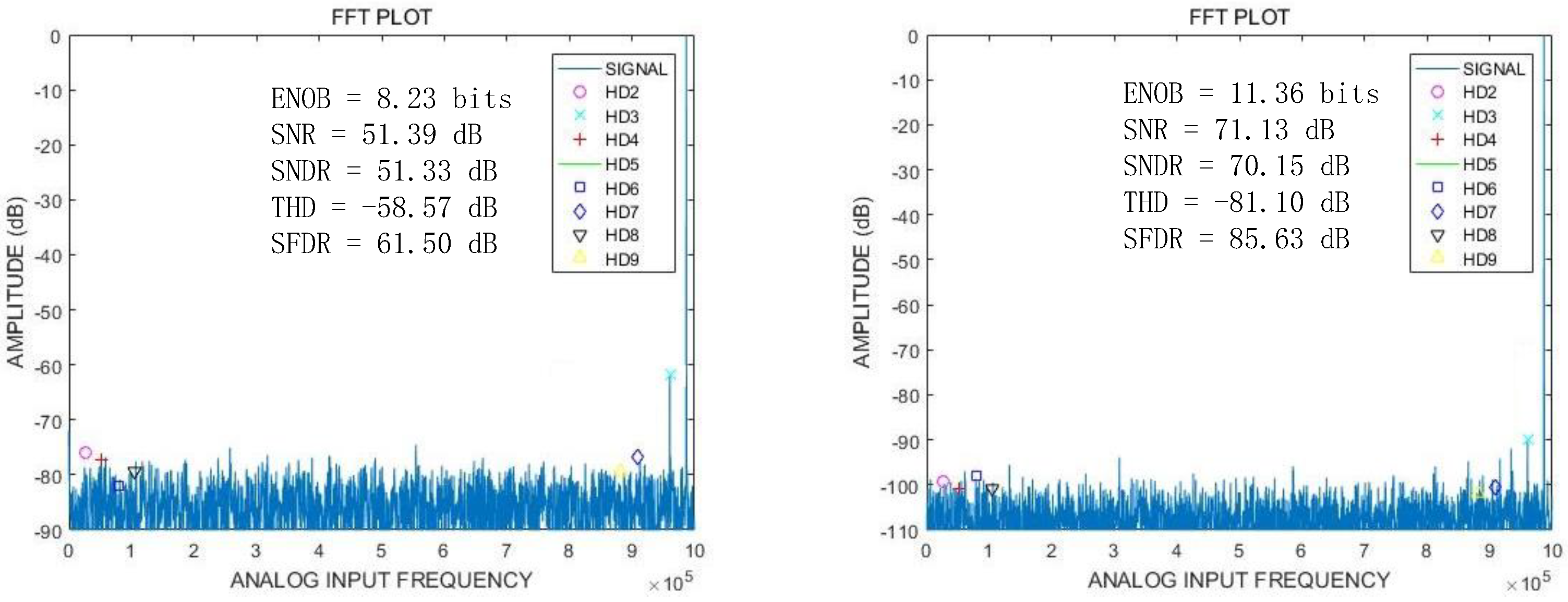 Symmetry 12 01757 g007