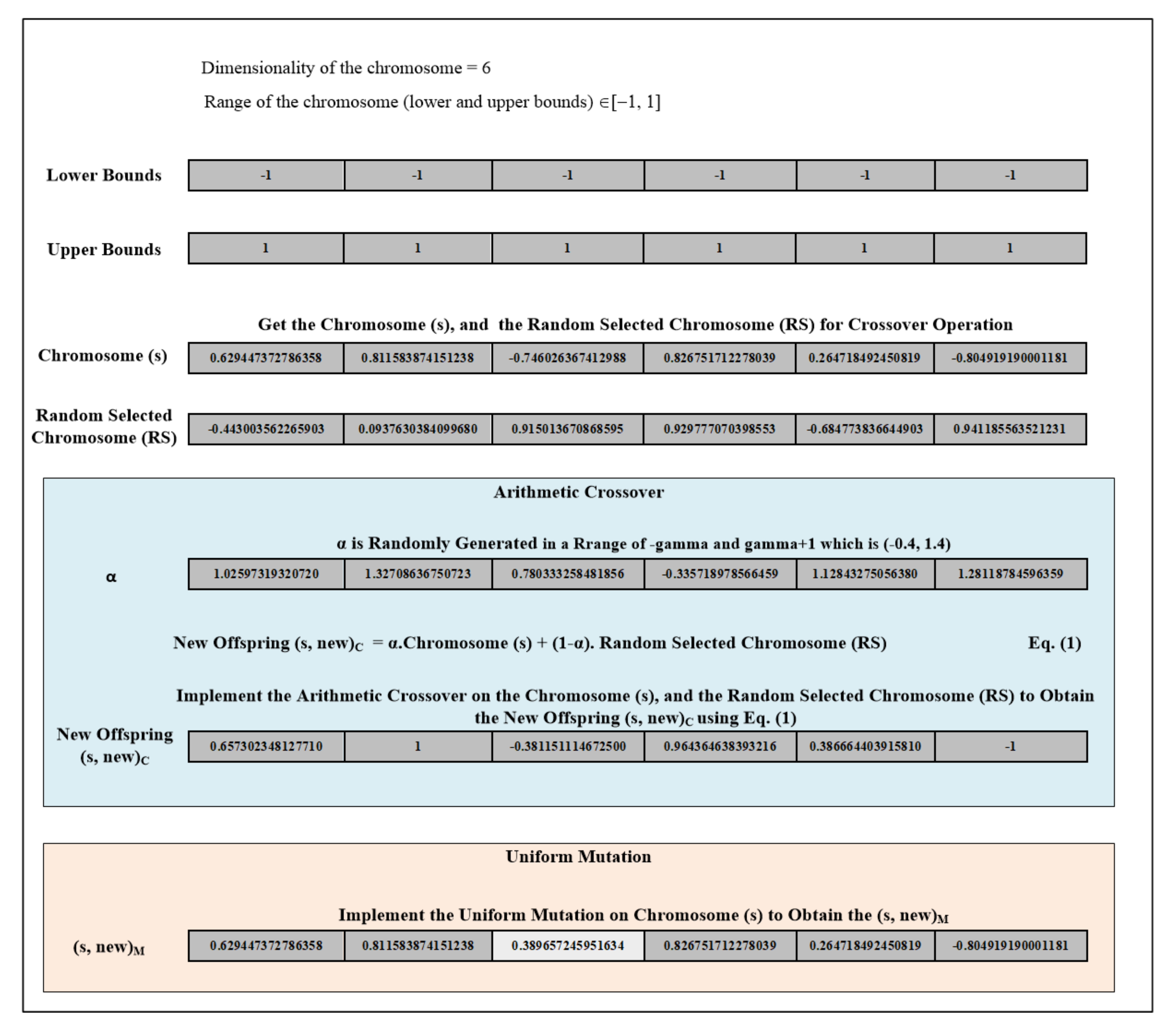 Symmetry 12 01758 g003 Symmetry 12 01758 g003