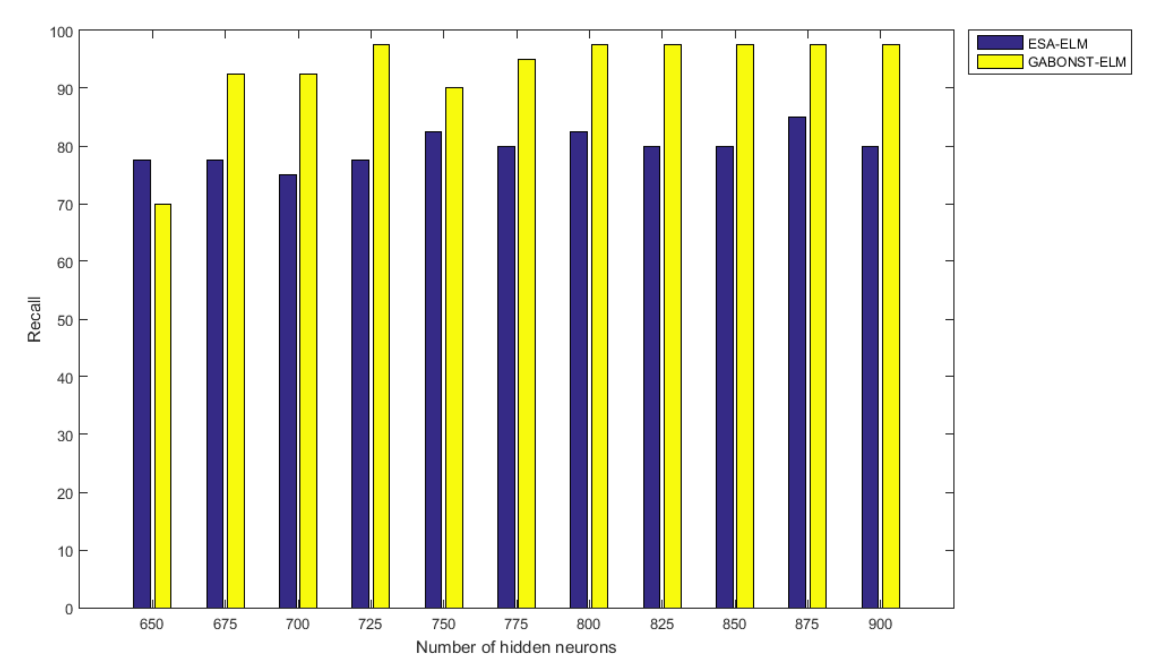 Symmetry 12 01758 g010 Symmetry 12 01758 g010