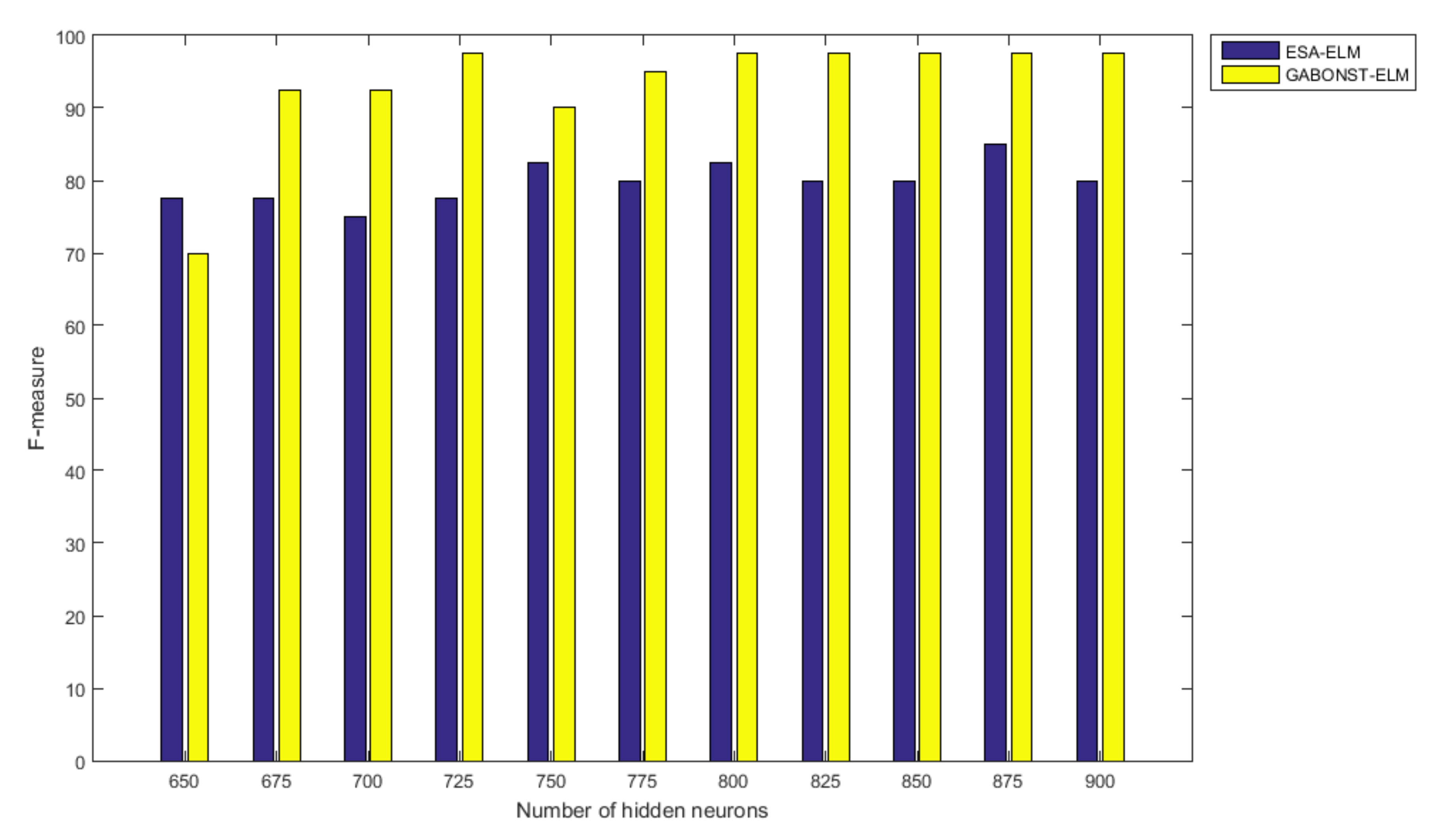 Symmetry 12 01758 g011 Symmetry 12 01758 g011