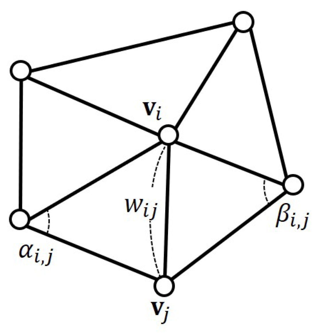 Symmetry 12 01759 g006 Symmetry 12 01759 g006