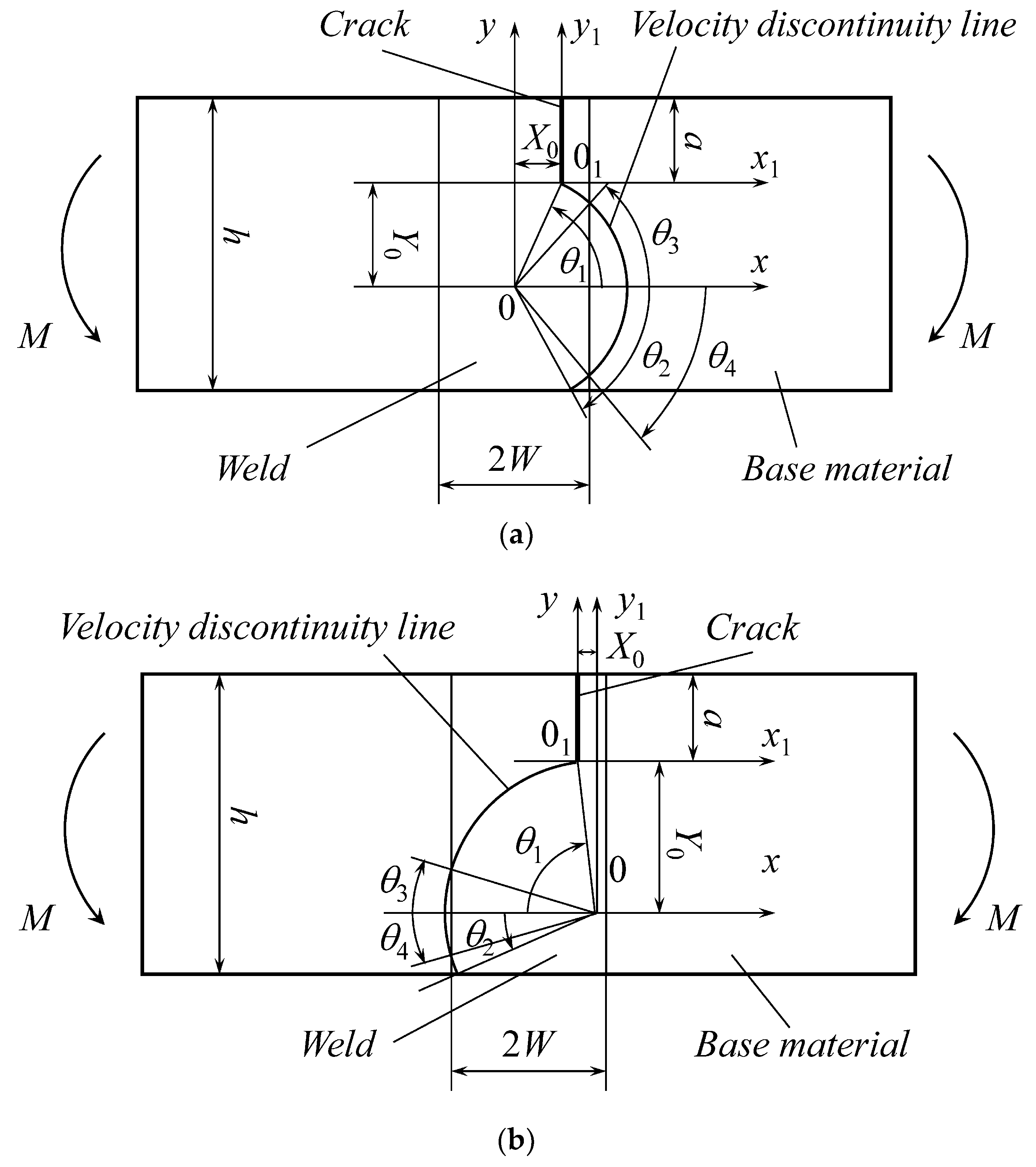 Symmetry 12 01764 g002