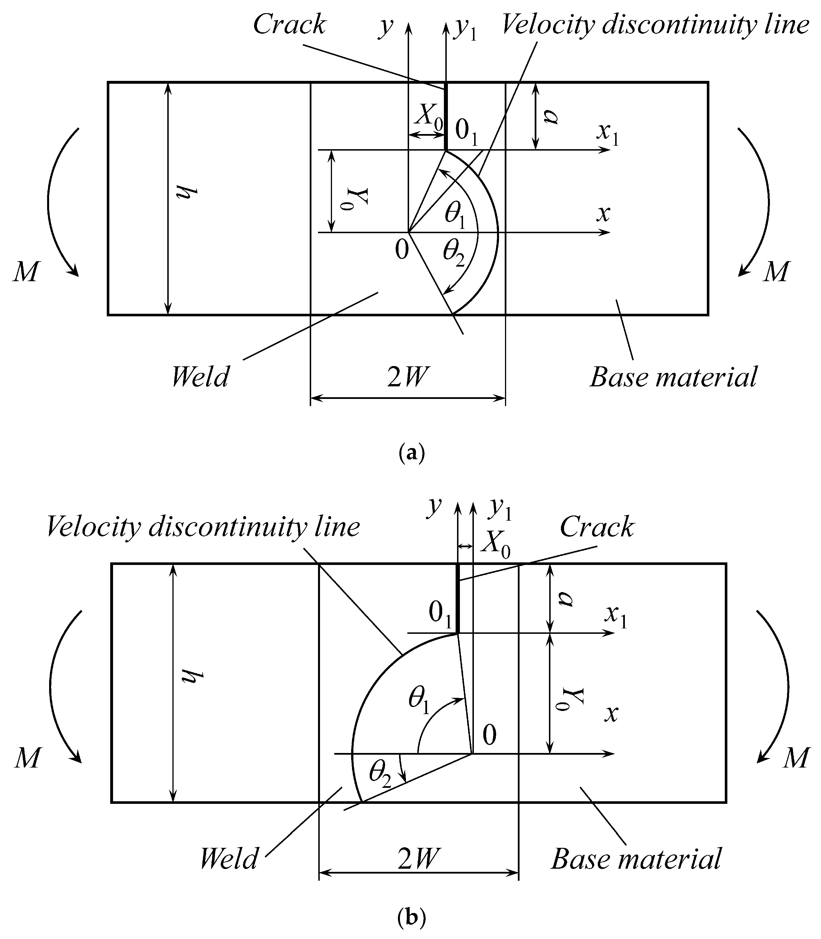 Symmetry 12 01764 g003