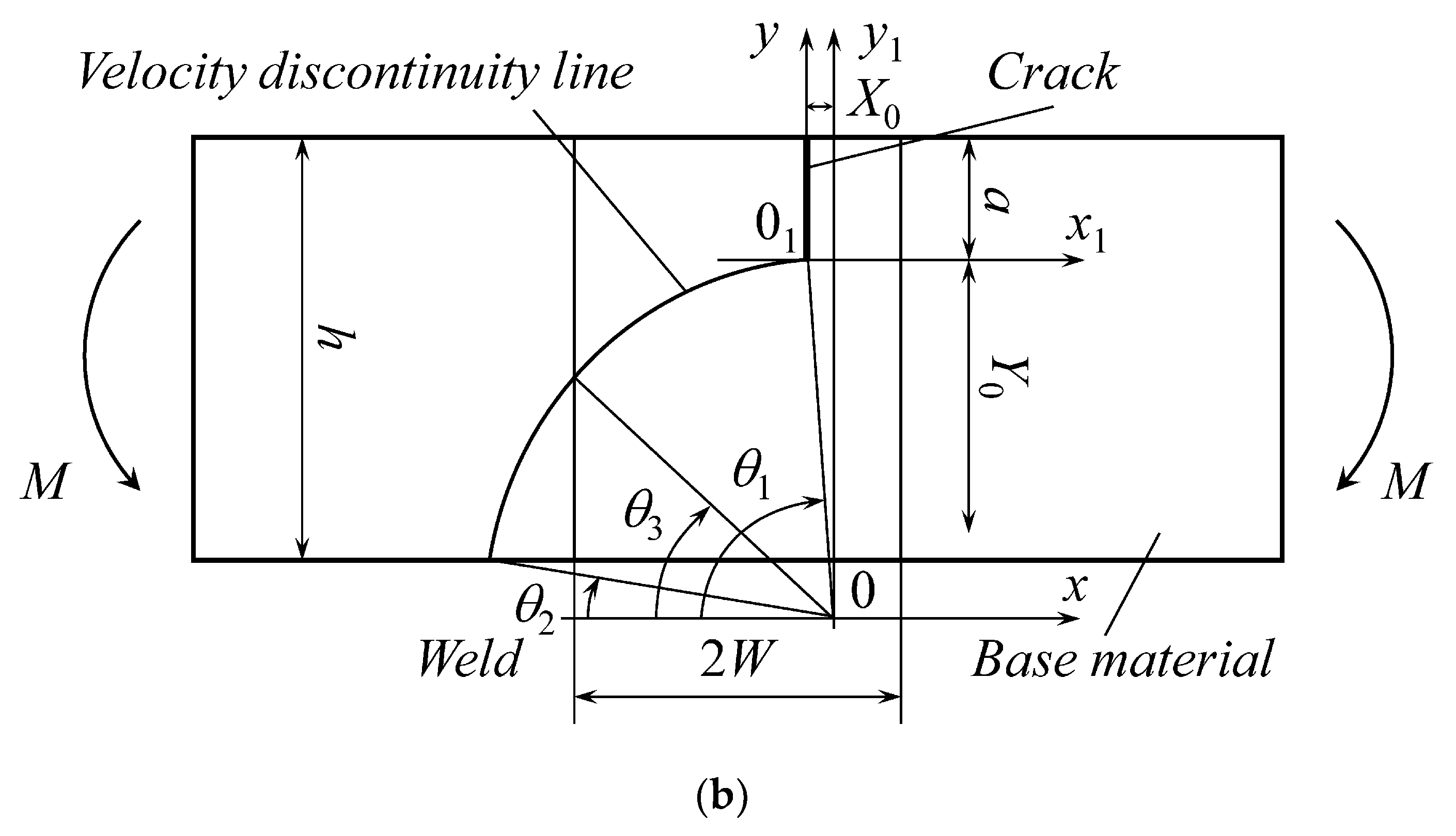 Symmetry 12 01764 g004b