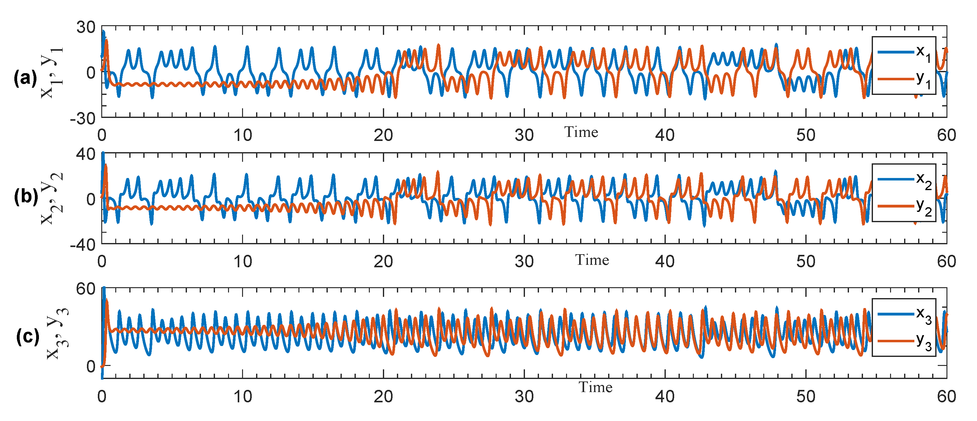 Symmetry 12 01765 g002