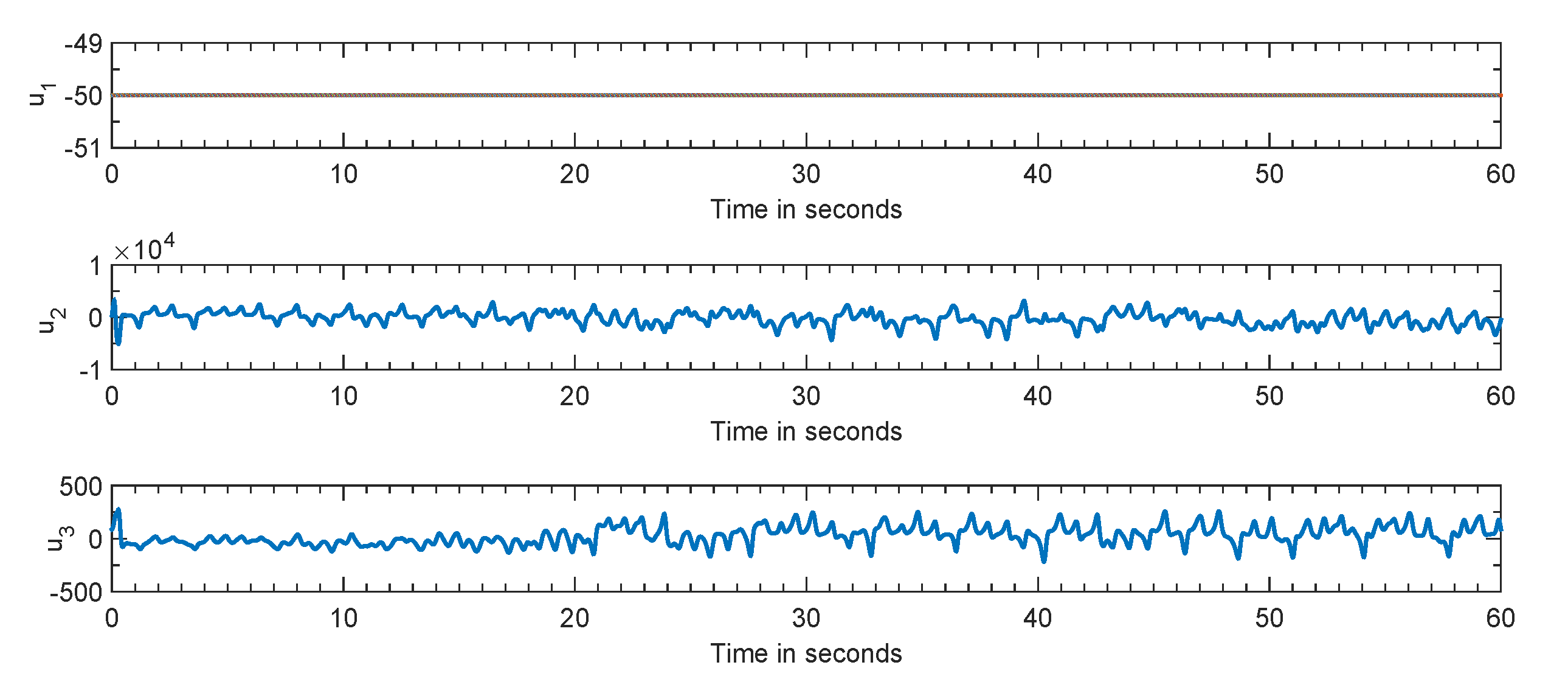 Symmetry 12 01765 g003