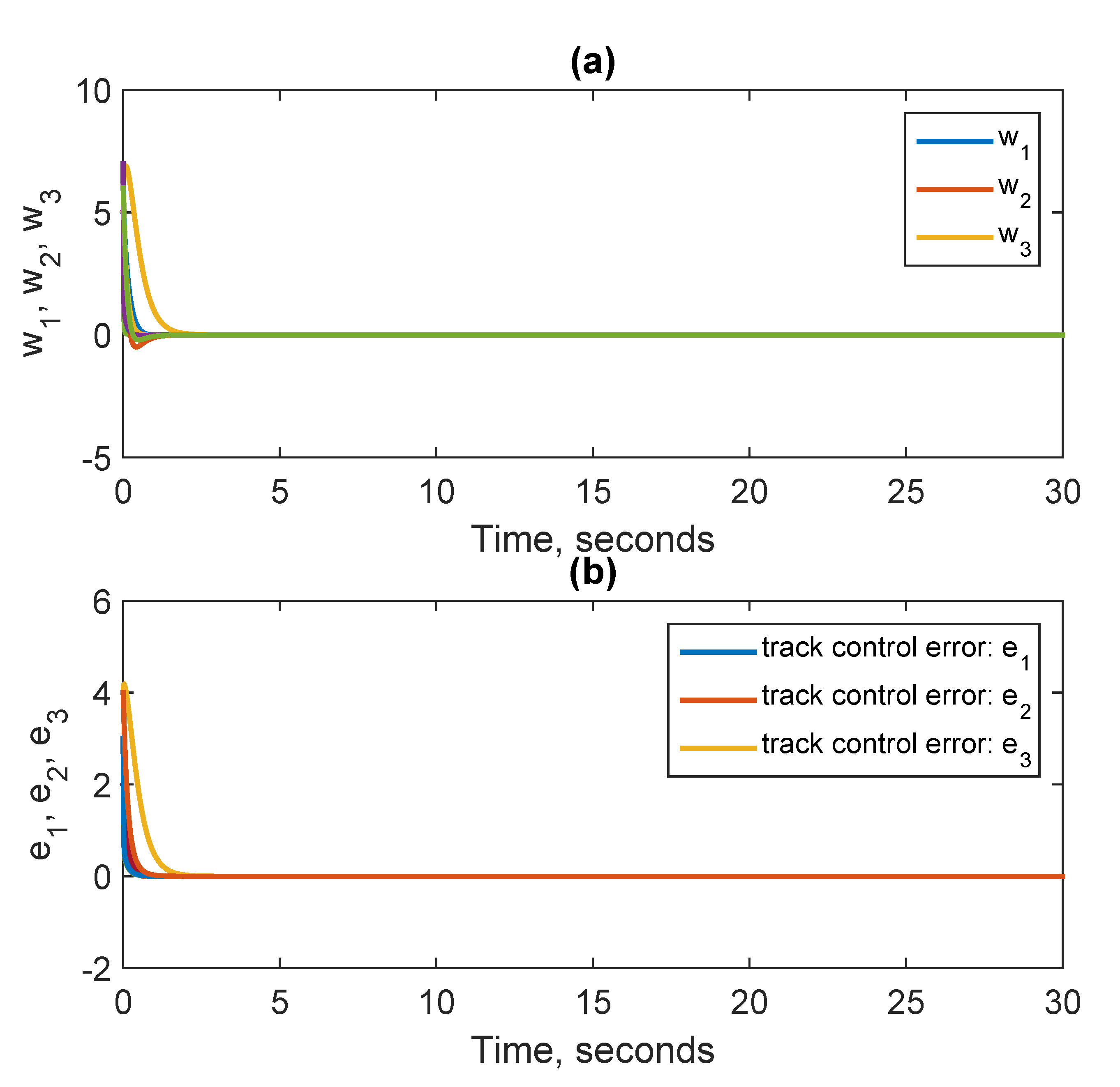 Symmetry 12 01765 g004