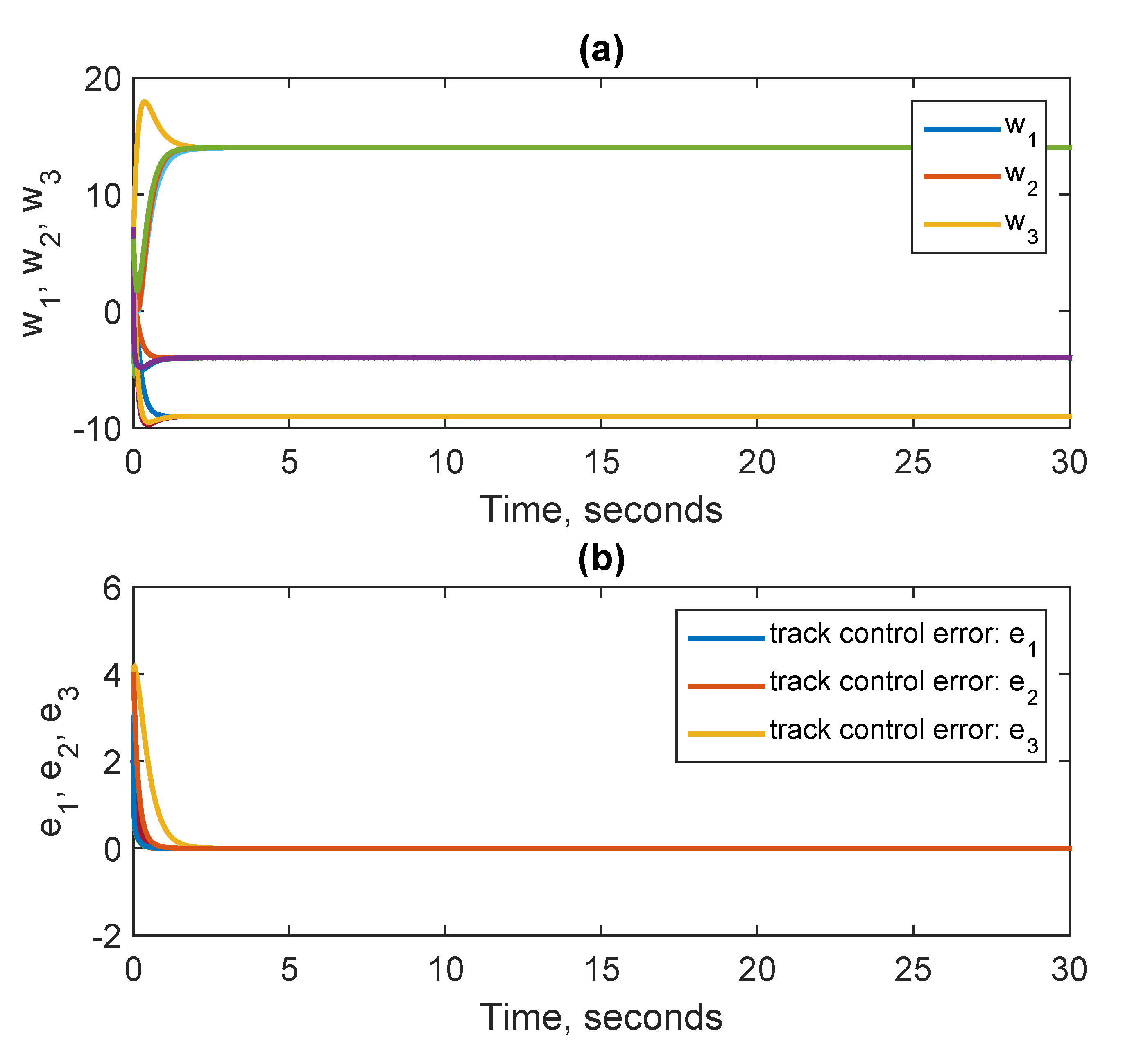 Symmetry 12 01765 g005