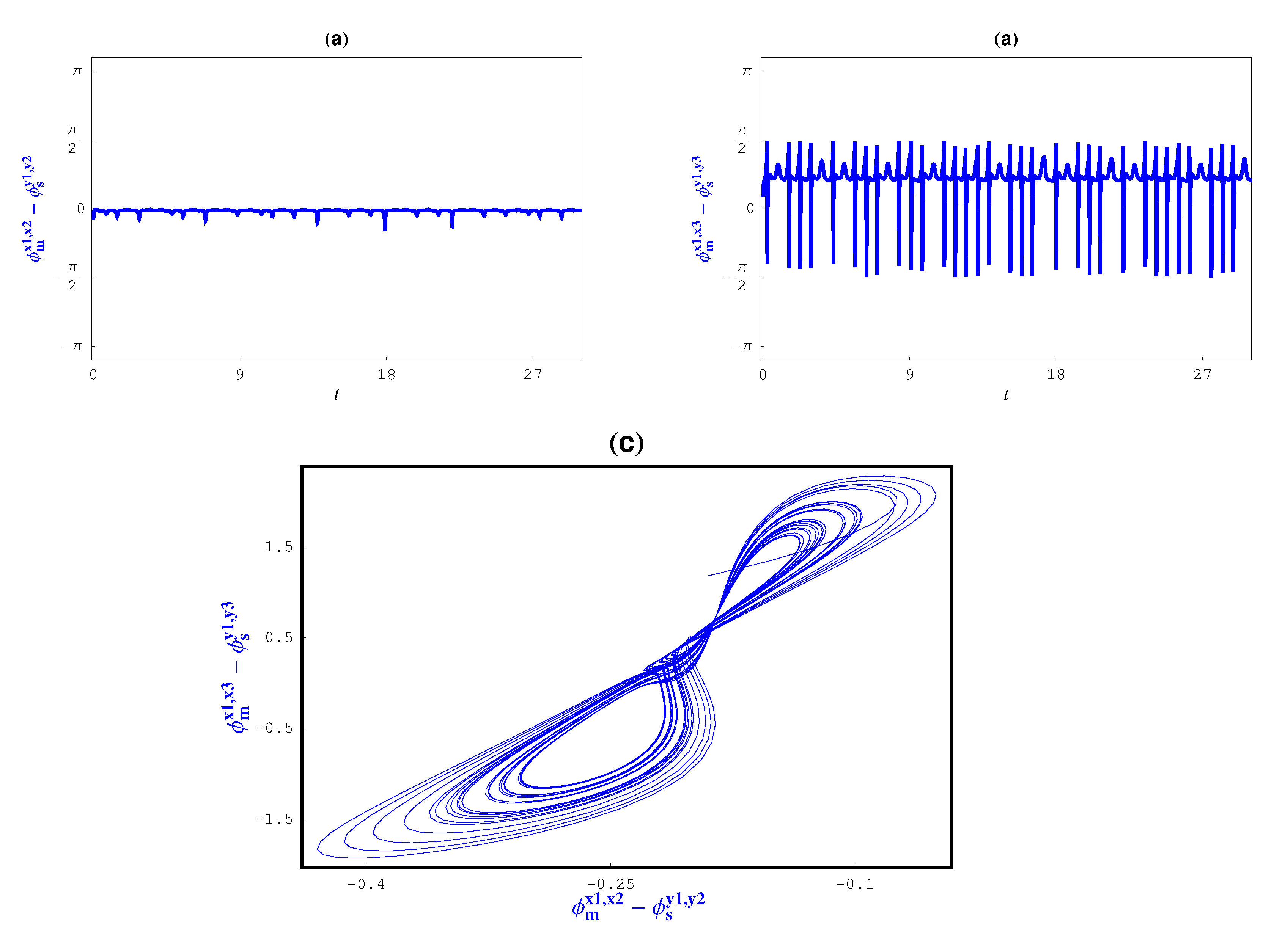 Symmetry 12 01765 g006