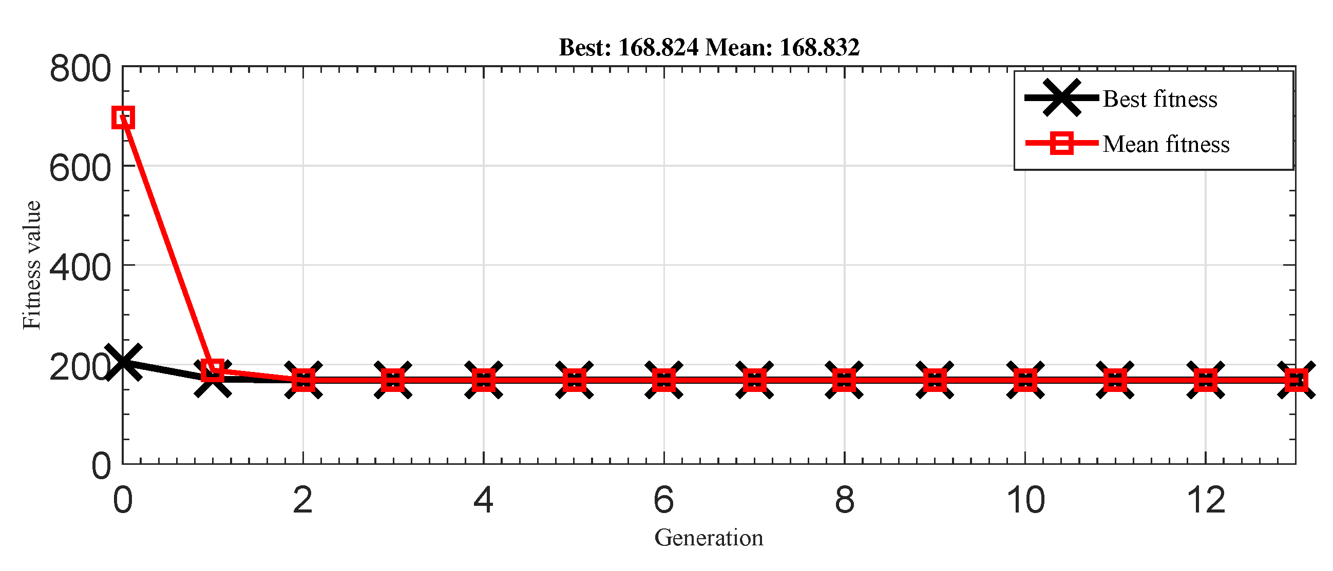 Symmetry 12 01765 g009