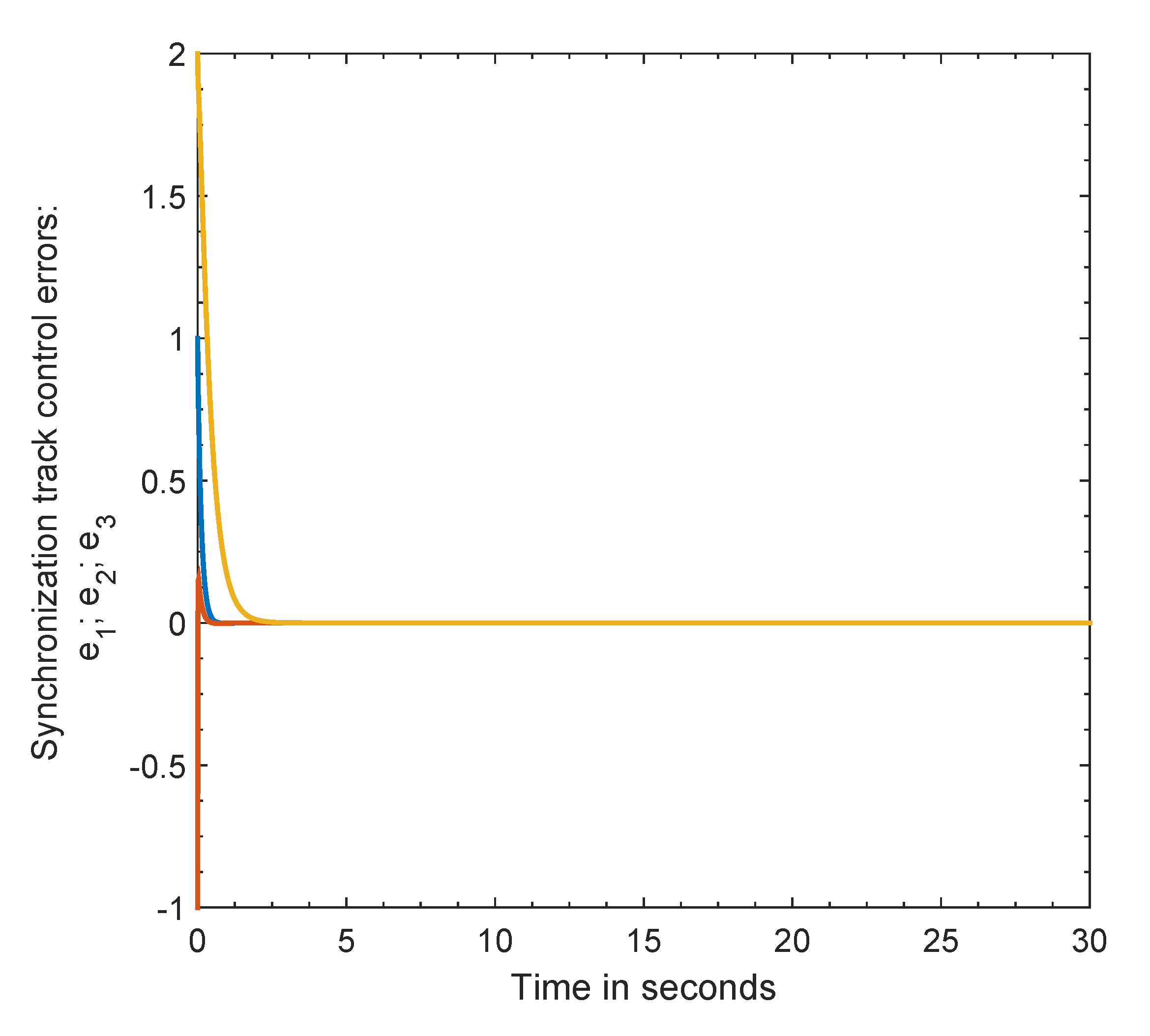 Symmetry 12 01765 g010