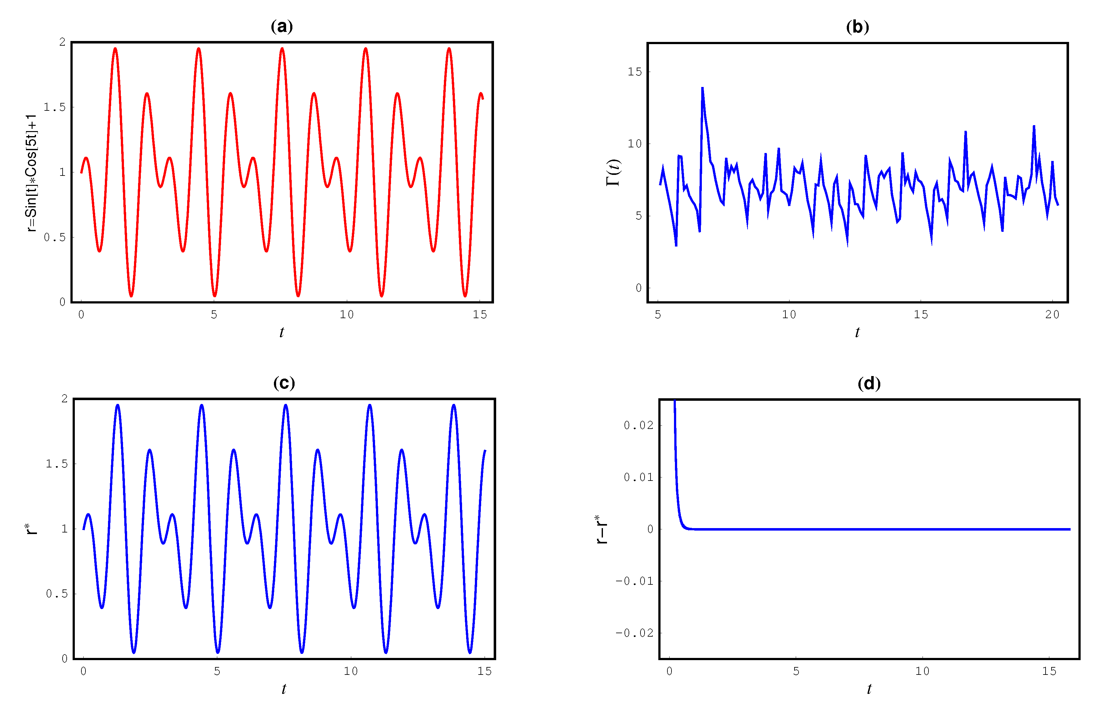 Symmetry 12 01765 g013