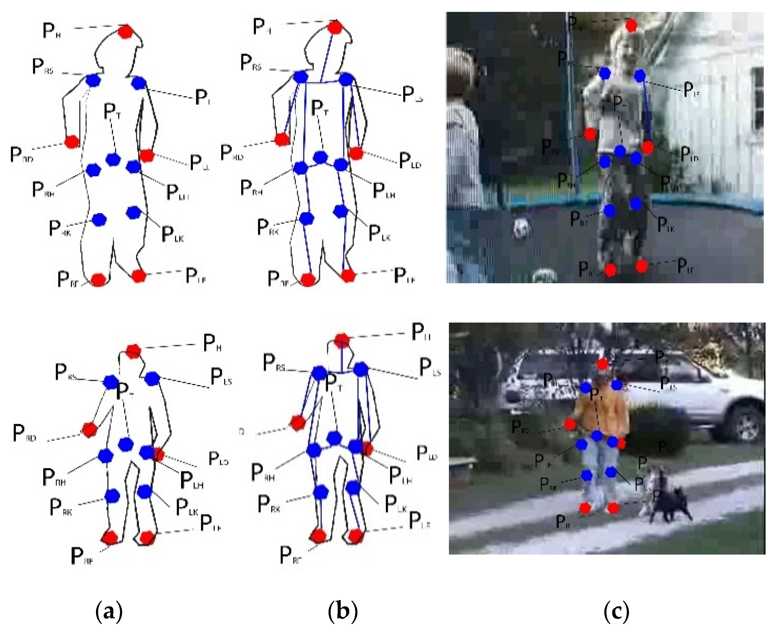 Symmetry 12 01766 g004