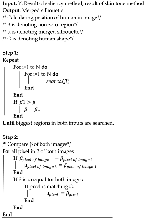 Symmetry 12 01766 i001