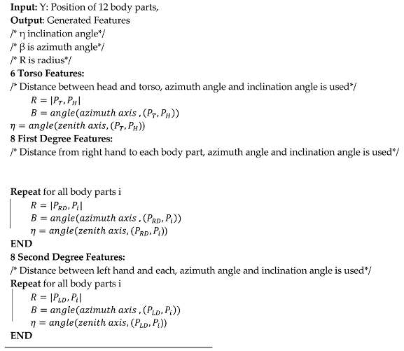 Symmetry 12 01766 i002