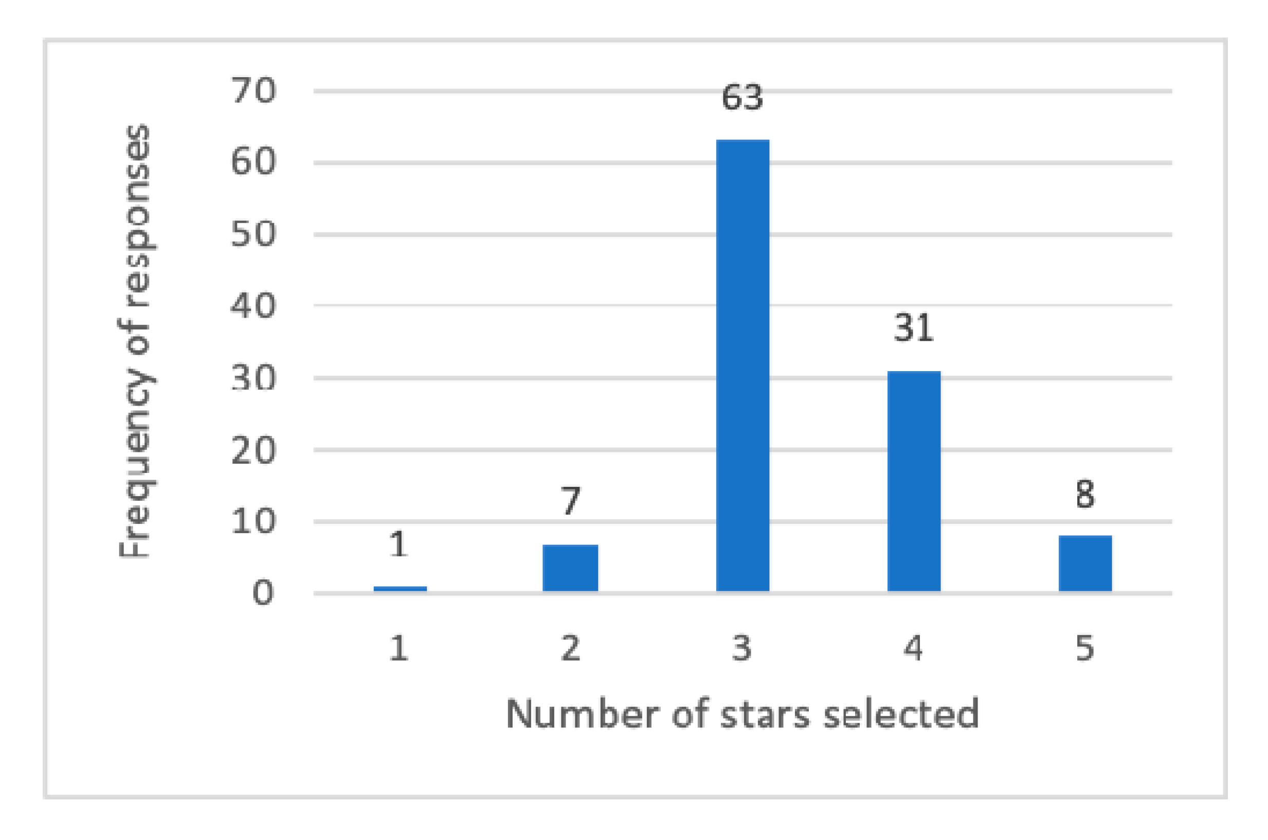 Symmetry 12 01768 g003
