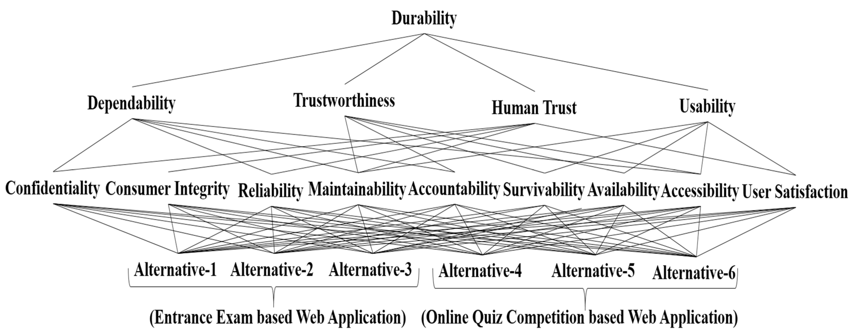 Symmetry 12 01770 g001 Symmetry 12 01770 g001