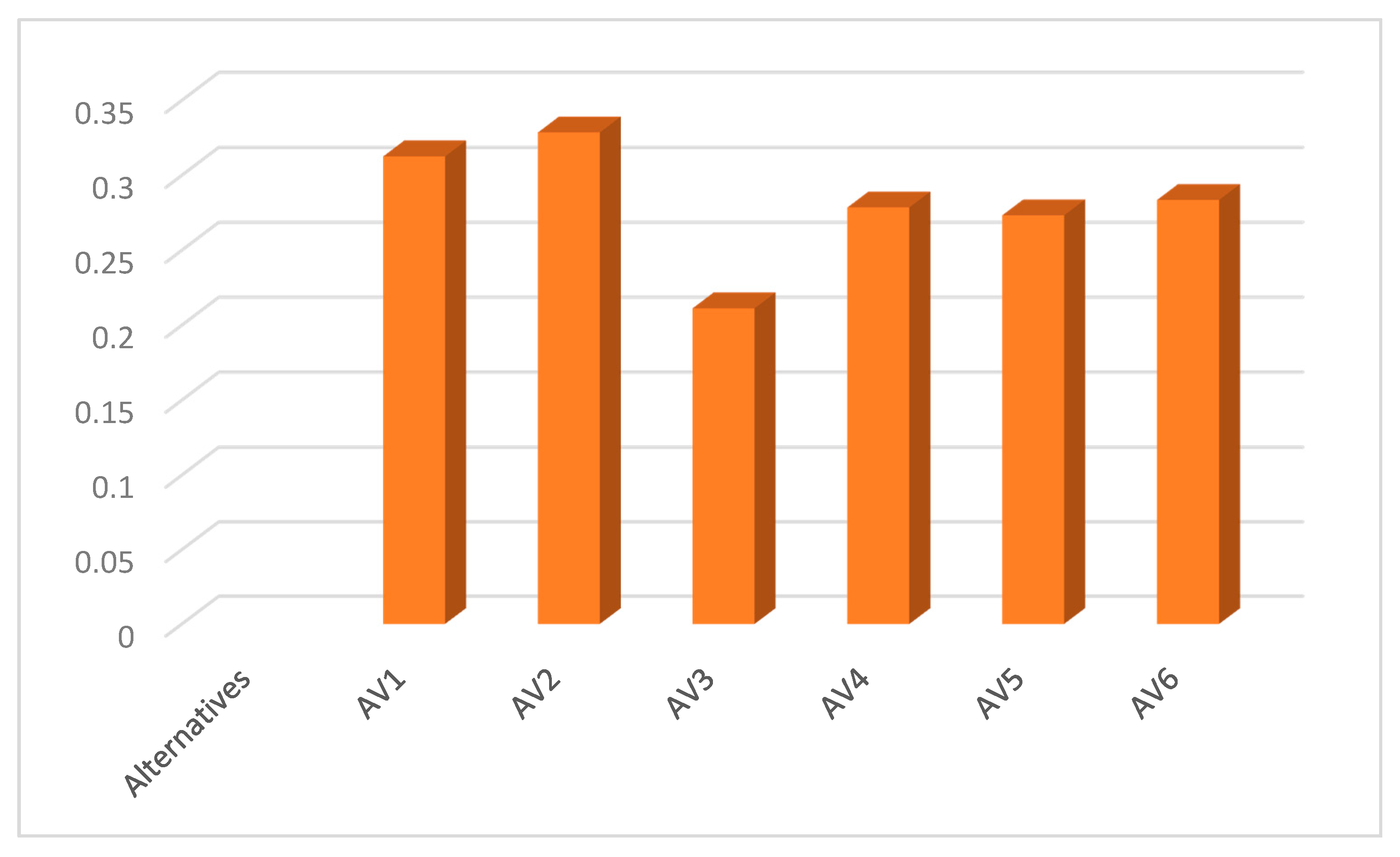 Symmetry 12 01770 g002 Symmetry 12 01770 g002