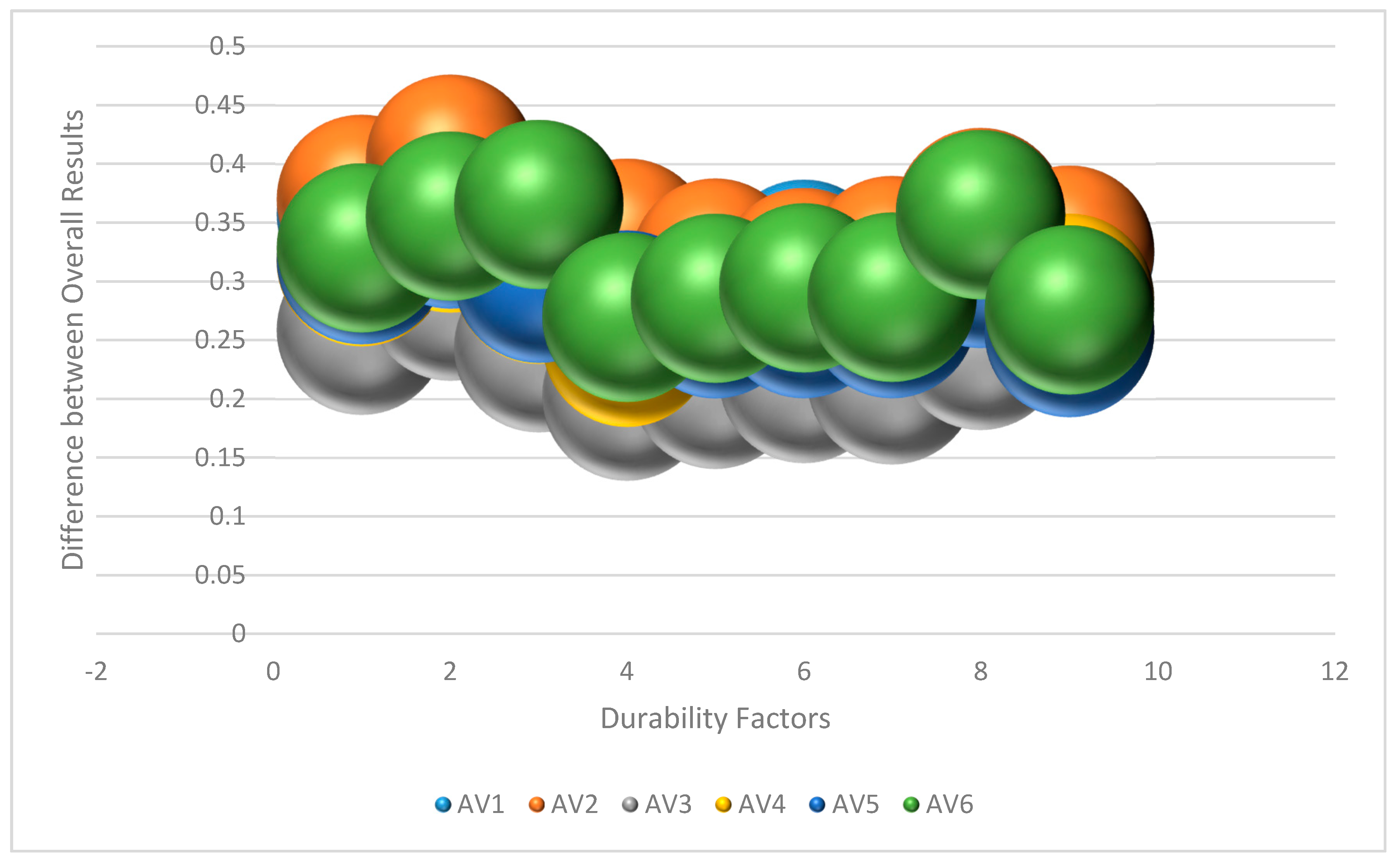 Symmetry 12 01770 g003 Symmetry 12 01770 g003