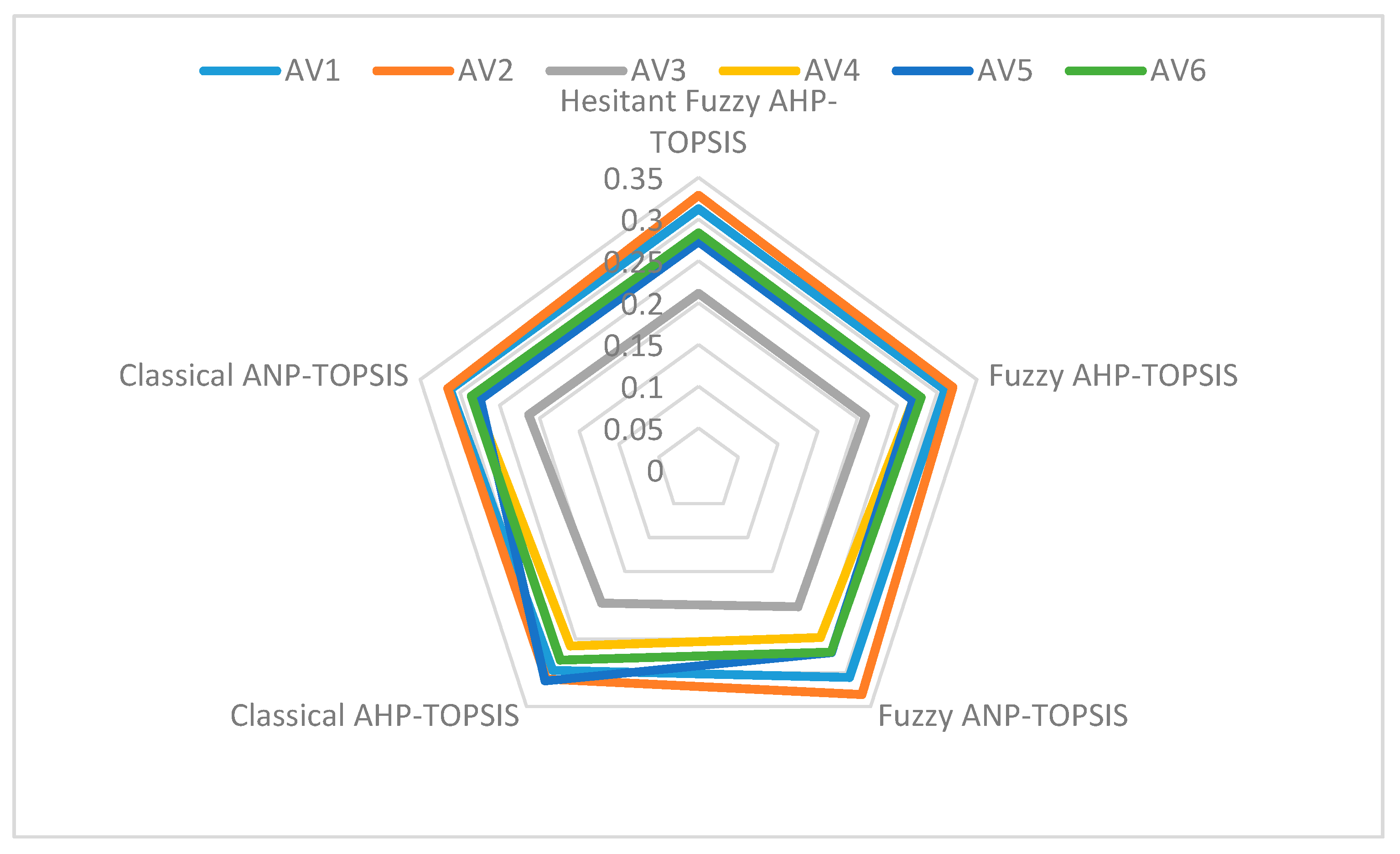 Symmetry 12 01770 g004 Symmetry 12 01770 g004