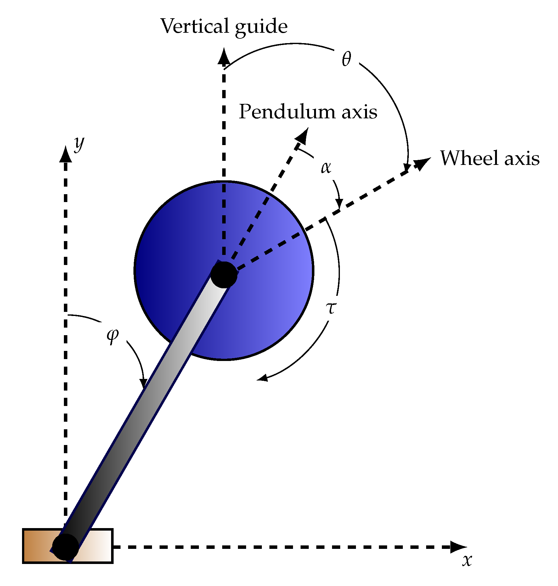 Symmetry 12 01771 g001
