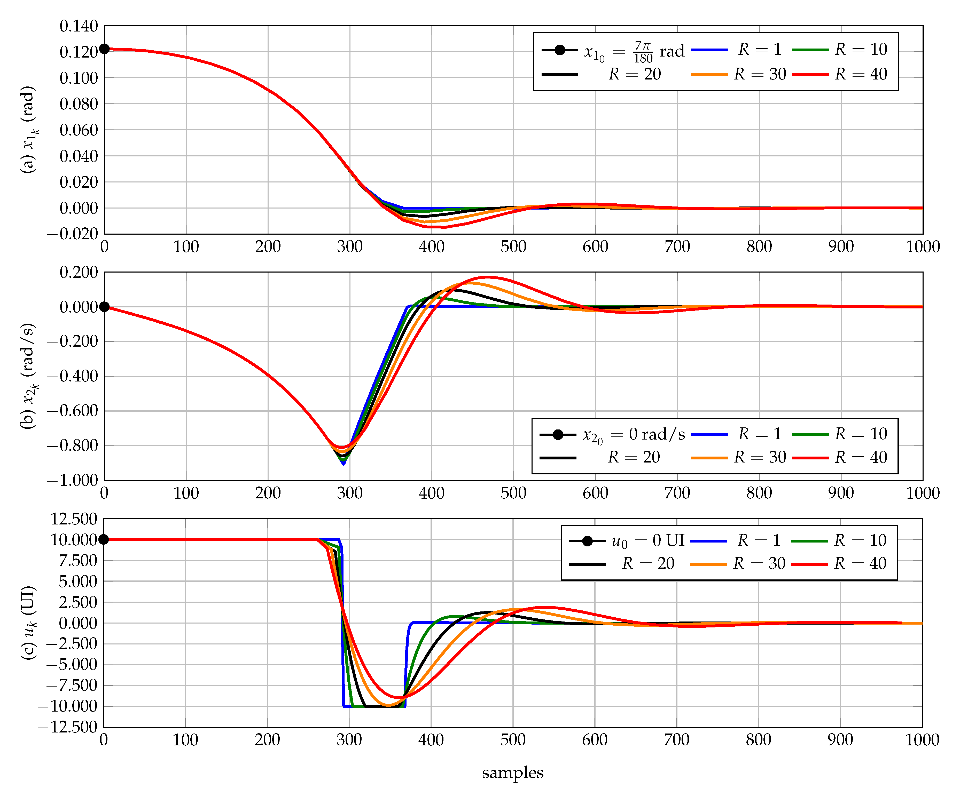 Symmetry 12 01771 g002