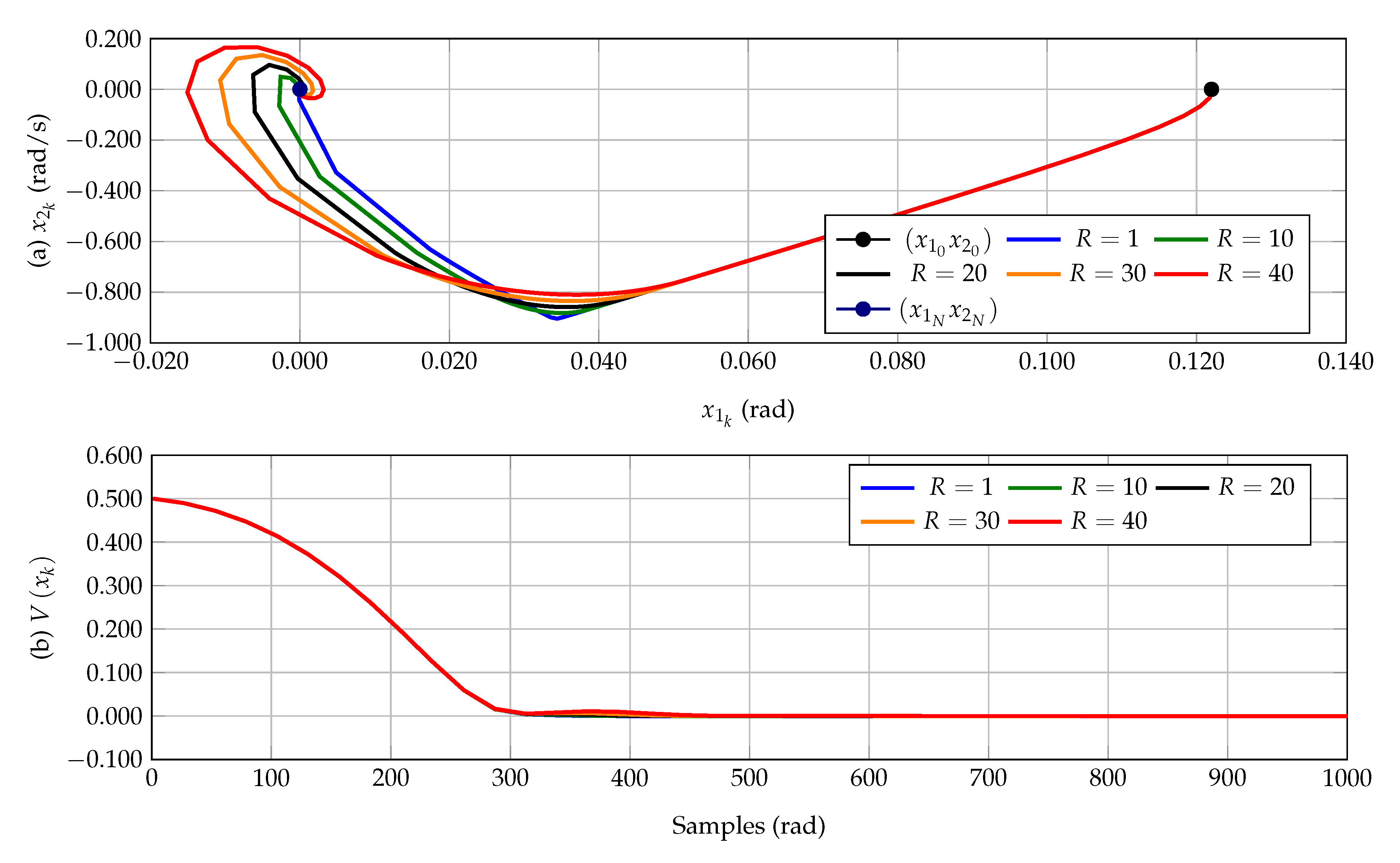 Symmetry 12 01771 g003