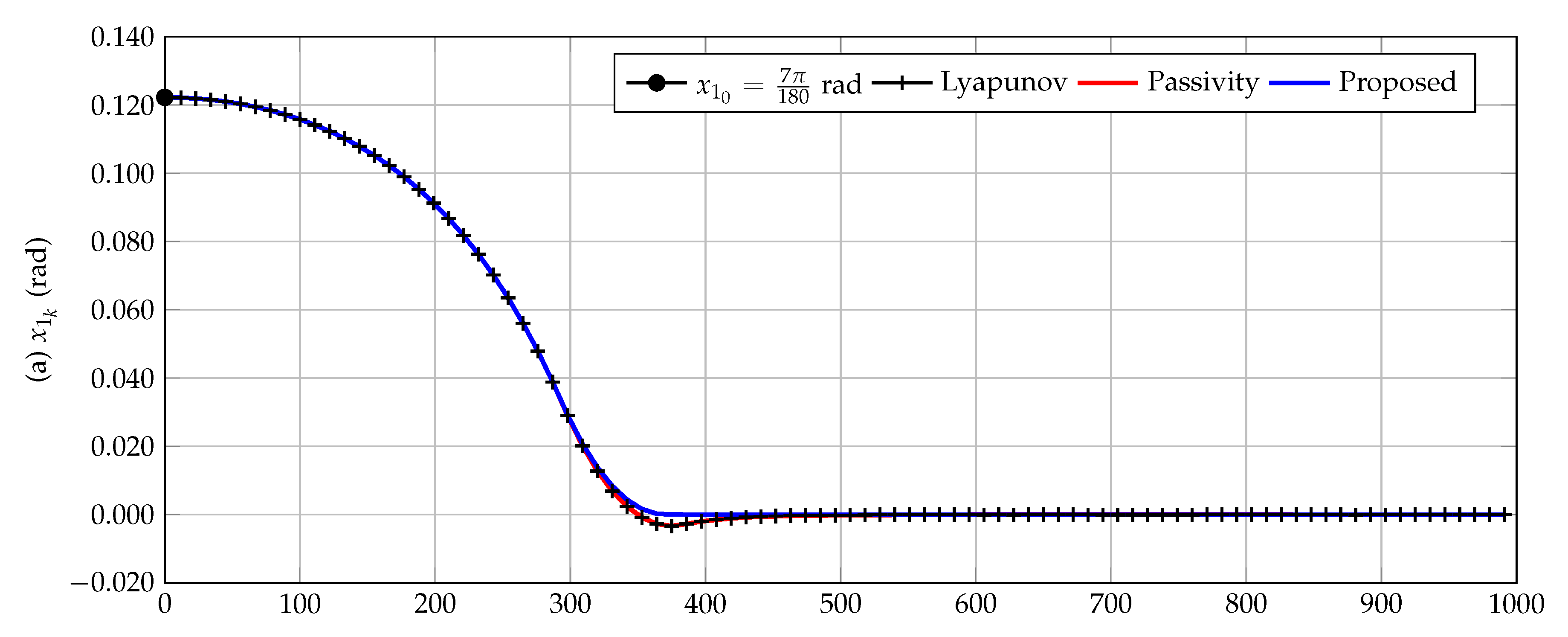 Symmetry 12 01771 g005