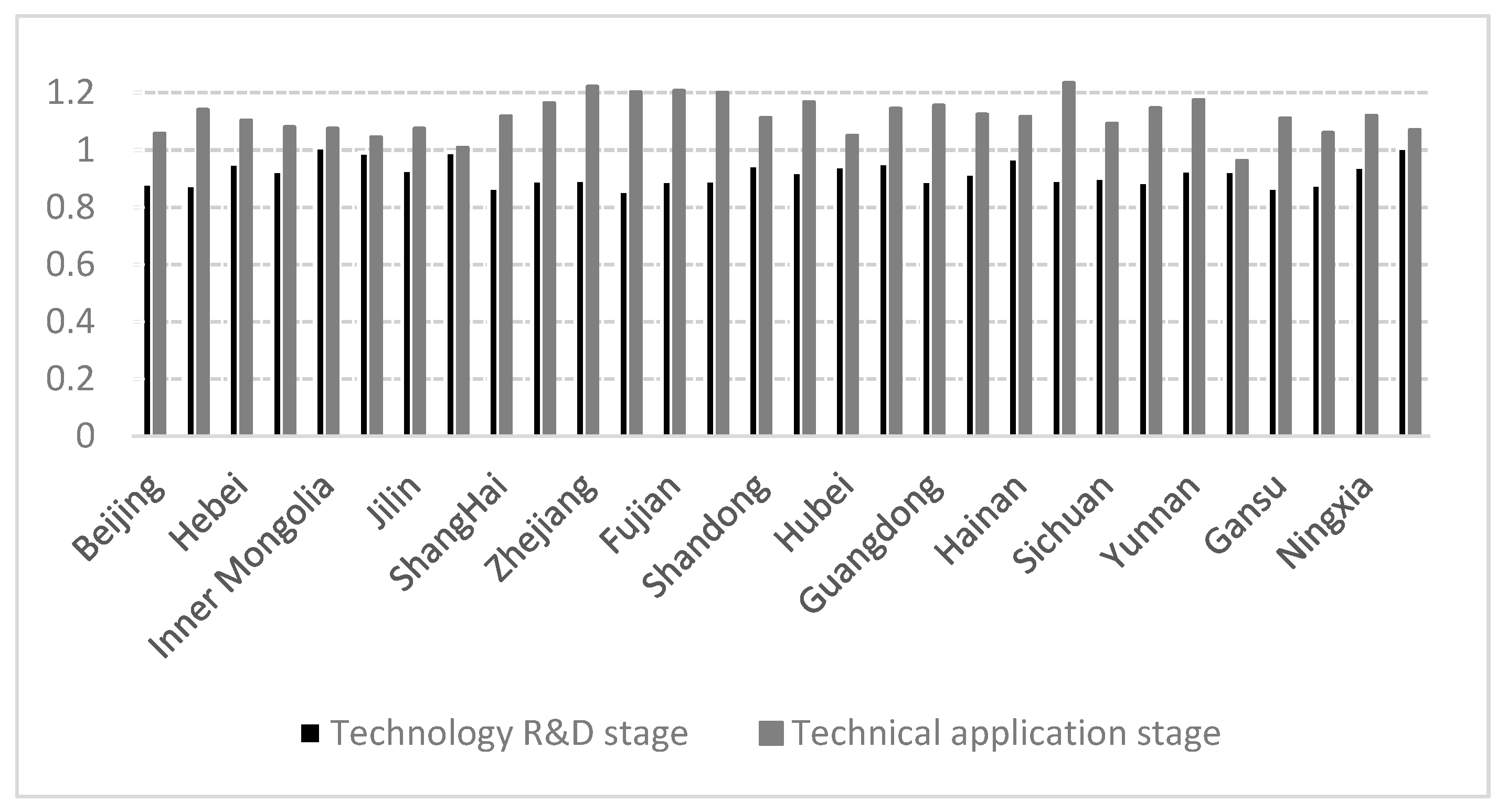 Symmetry 12 01773 g001