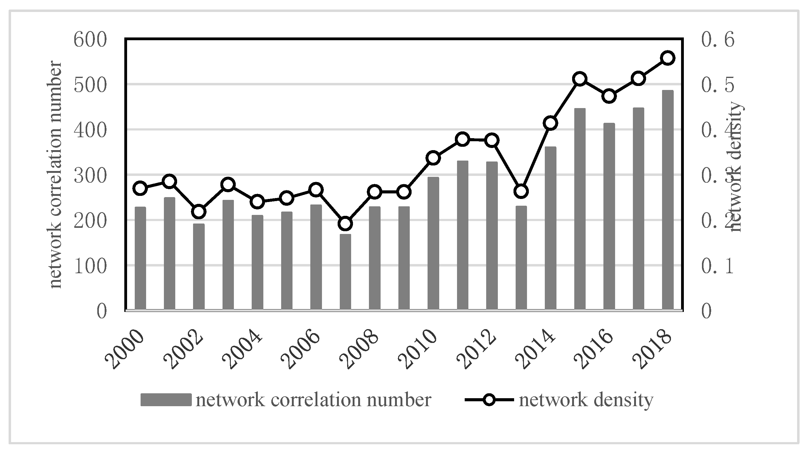 Symmetry 12 01773 g009