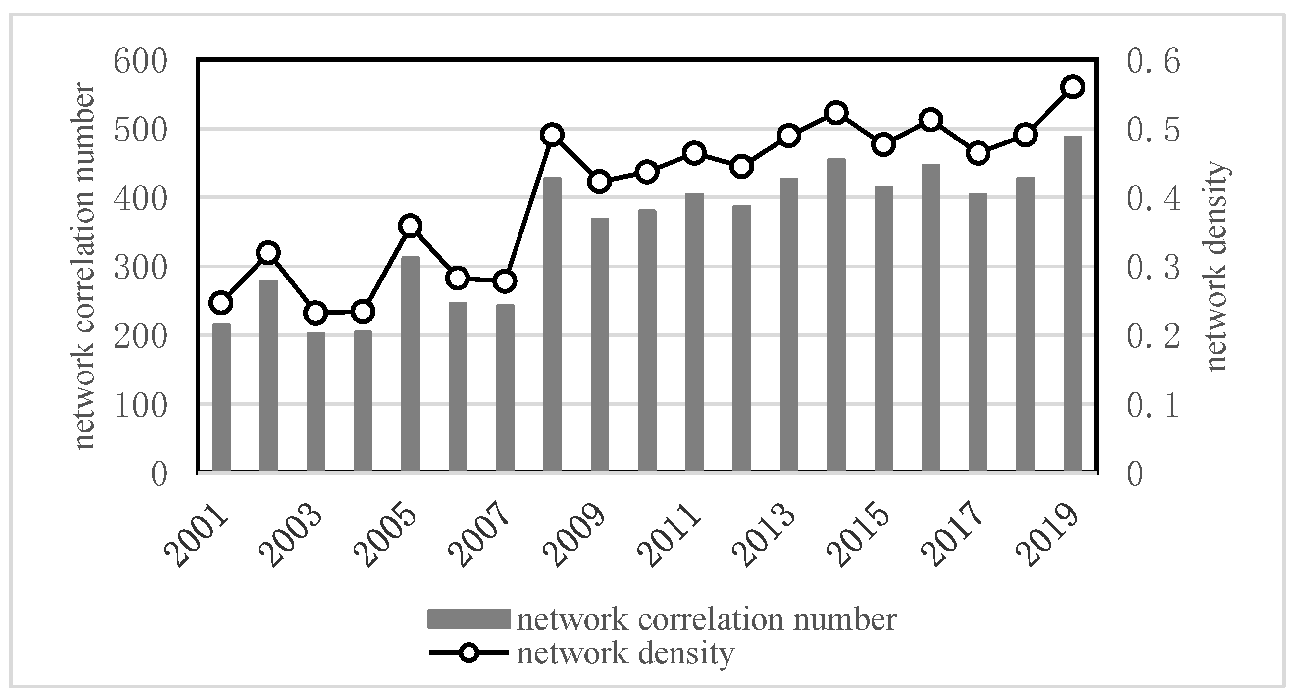 Symmetry 12 01773 g010