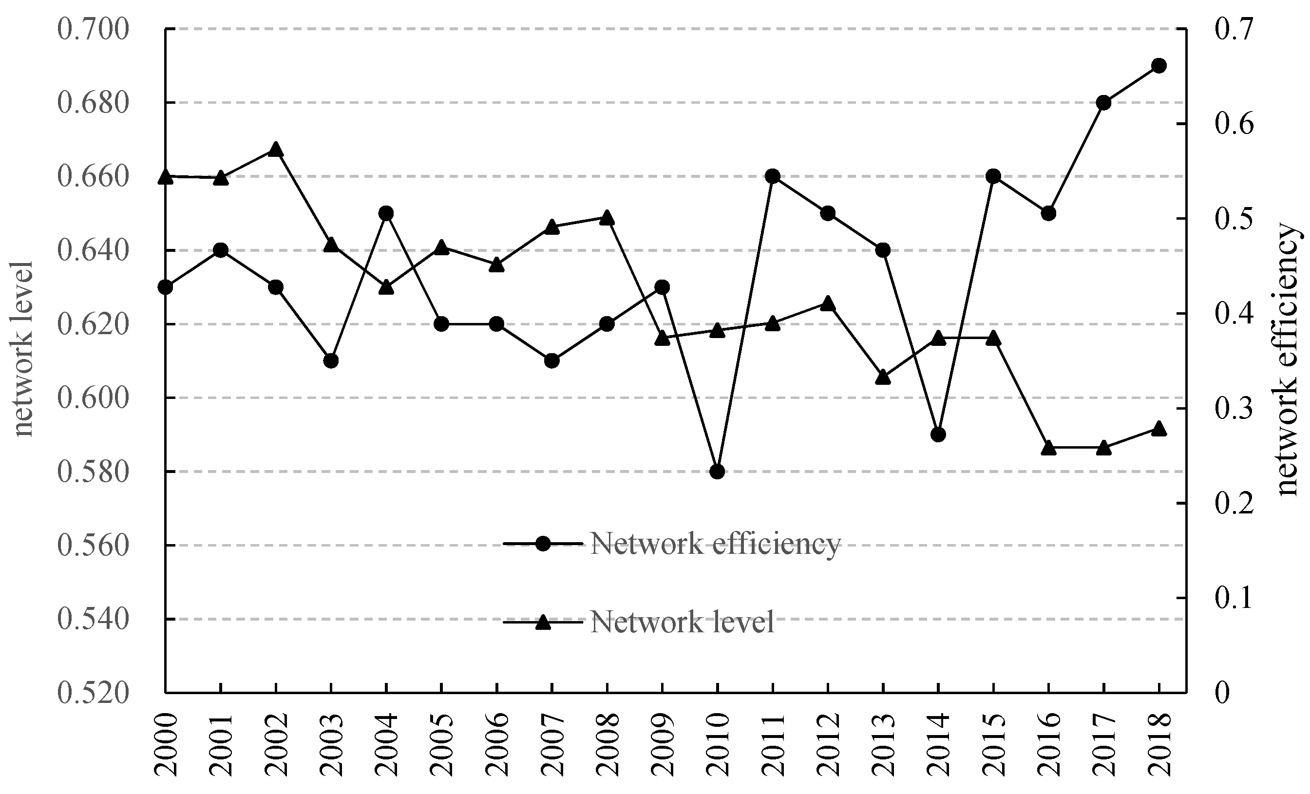Symmetry 12 01773 g011