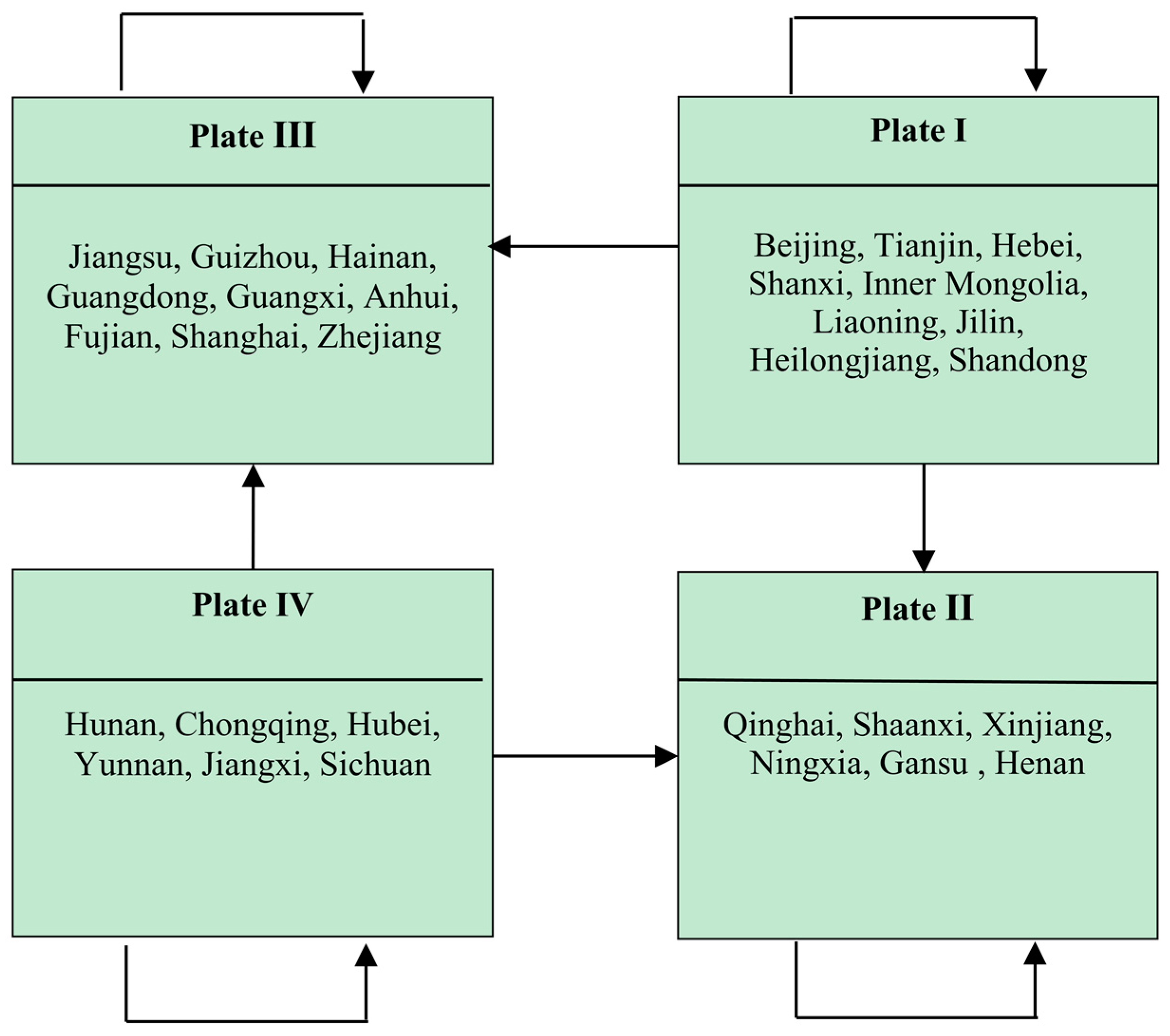 Symmetry 12 01773 g013