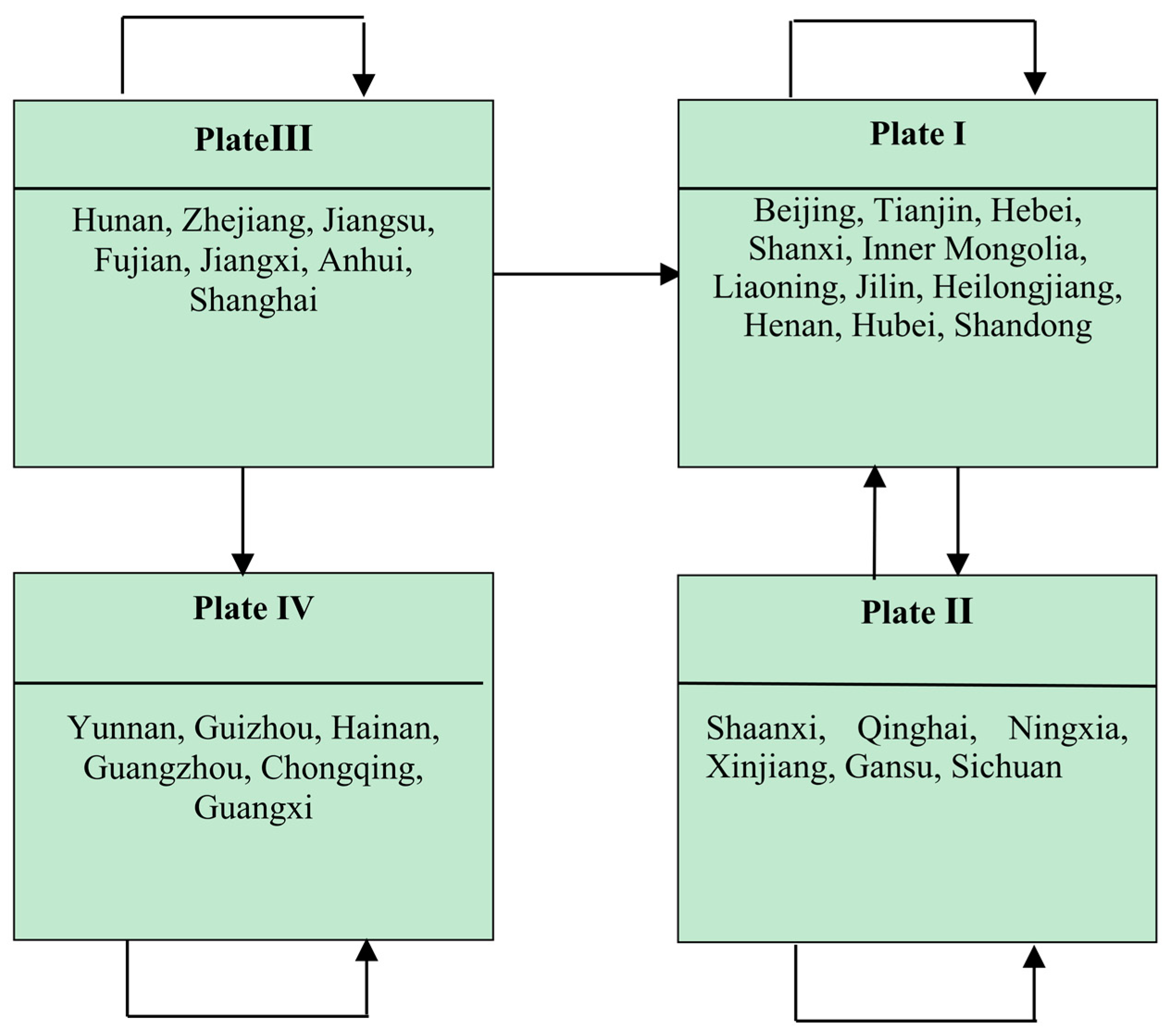 Symmetry 12 01773 g014
