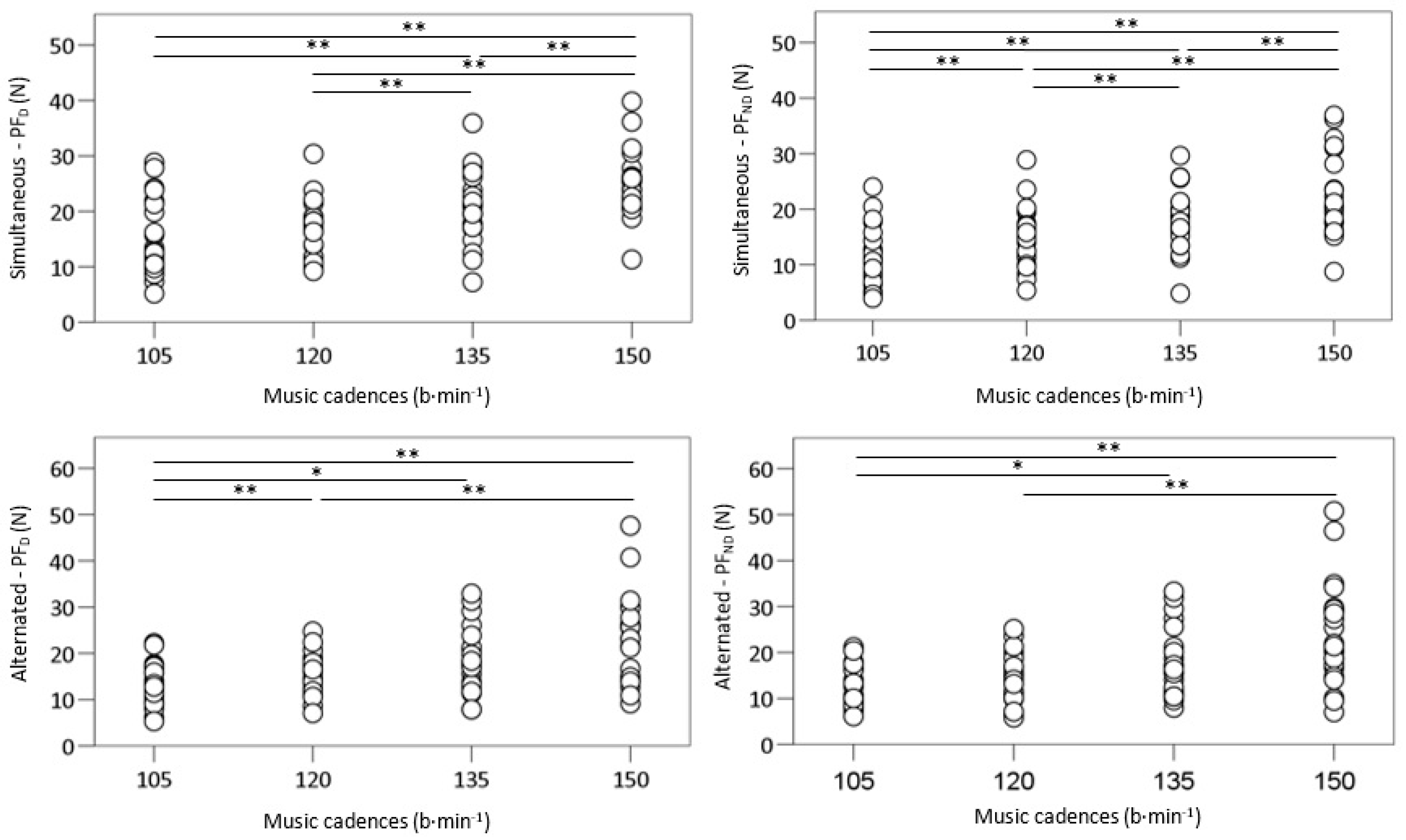 Symmetry 12 01776 g002 Symmetry 12 01776 g002