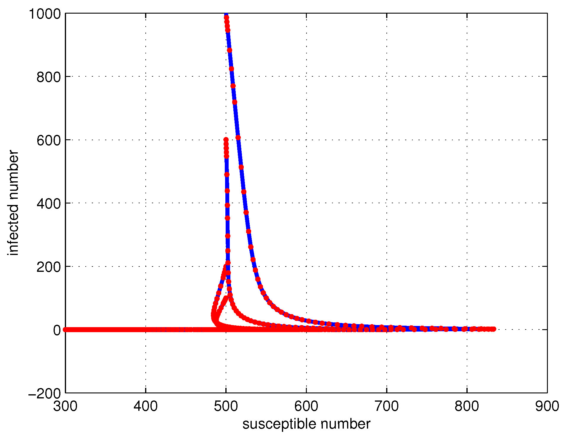 Symmetry 12 01778 g001 Symmetry 12 01778 g001
