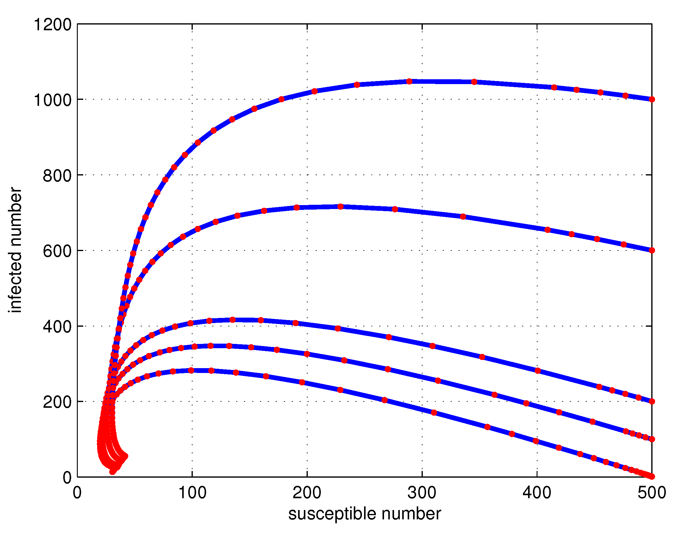 Symmetry 12 01778 g004 Symmetry 12 01778 g004