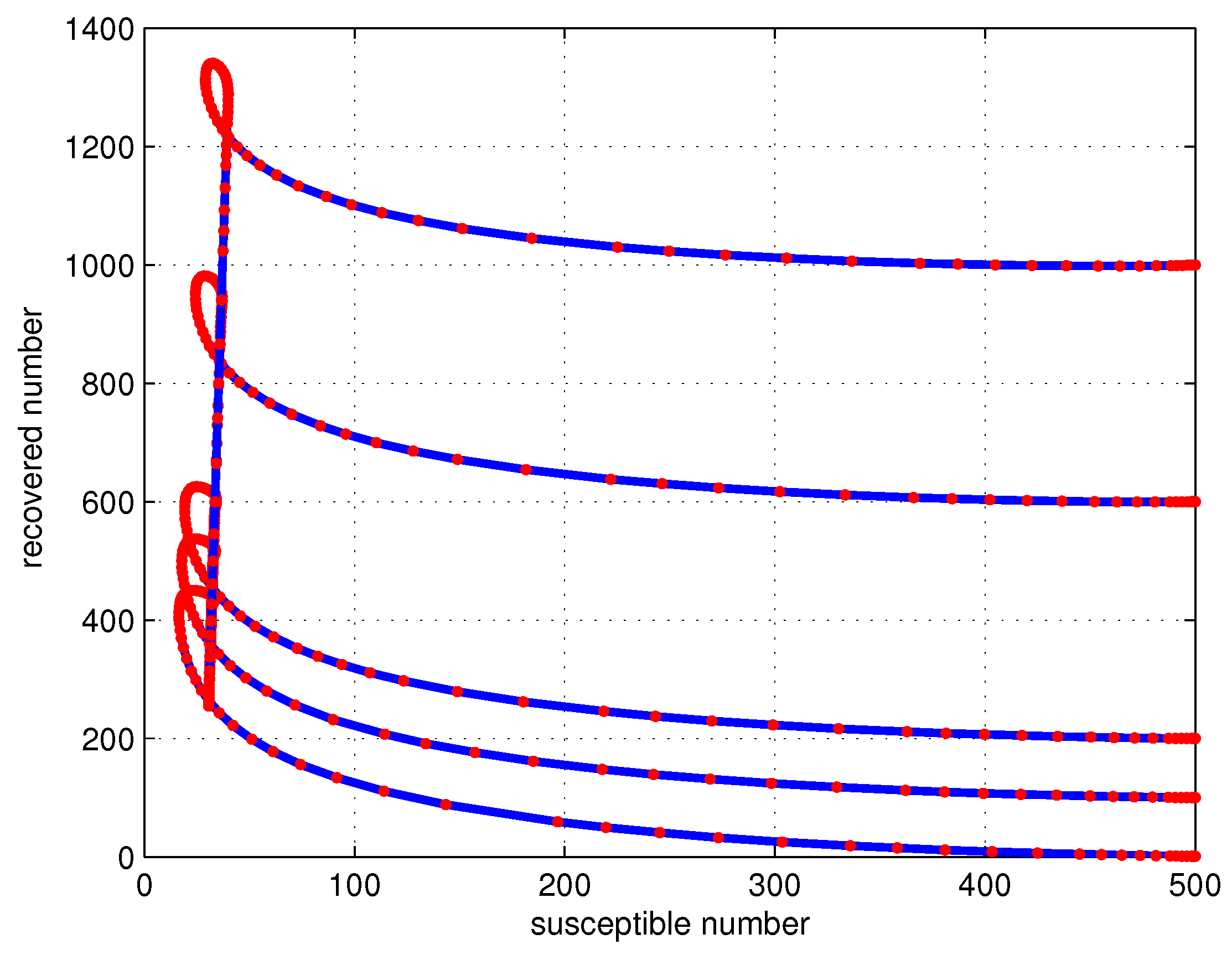 Symmetry 12 01778 g005 Symmetry 12 01778 g005