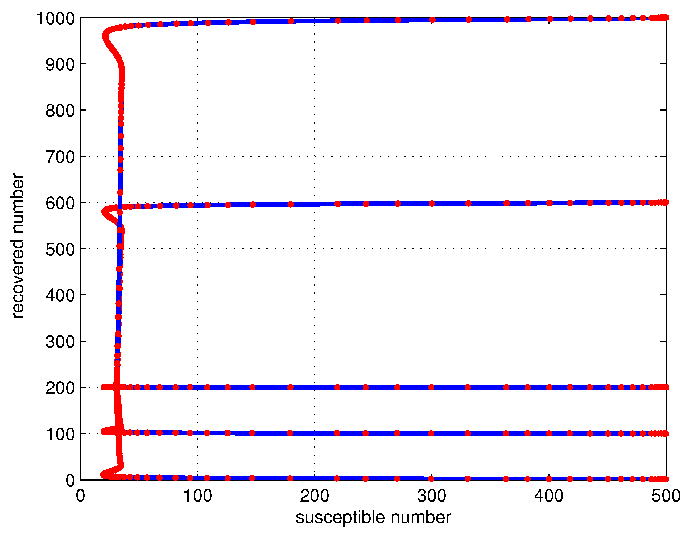 Symmetry 12 01778 g006 Symmetry 12 01778 g006